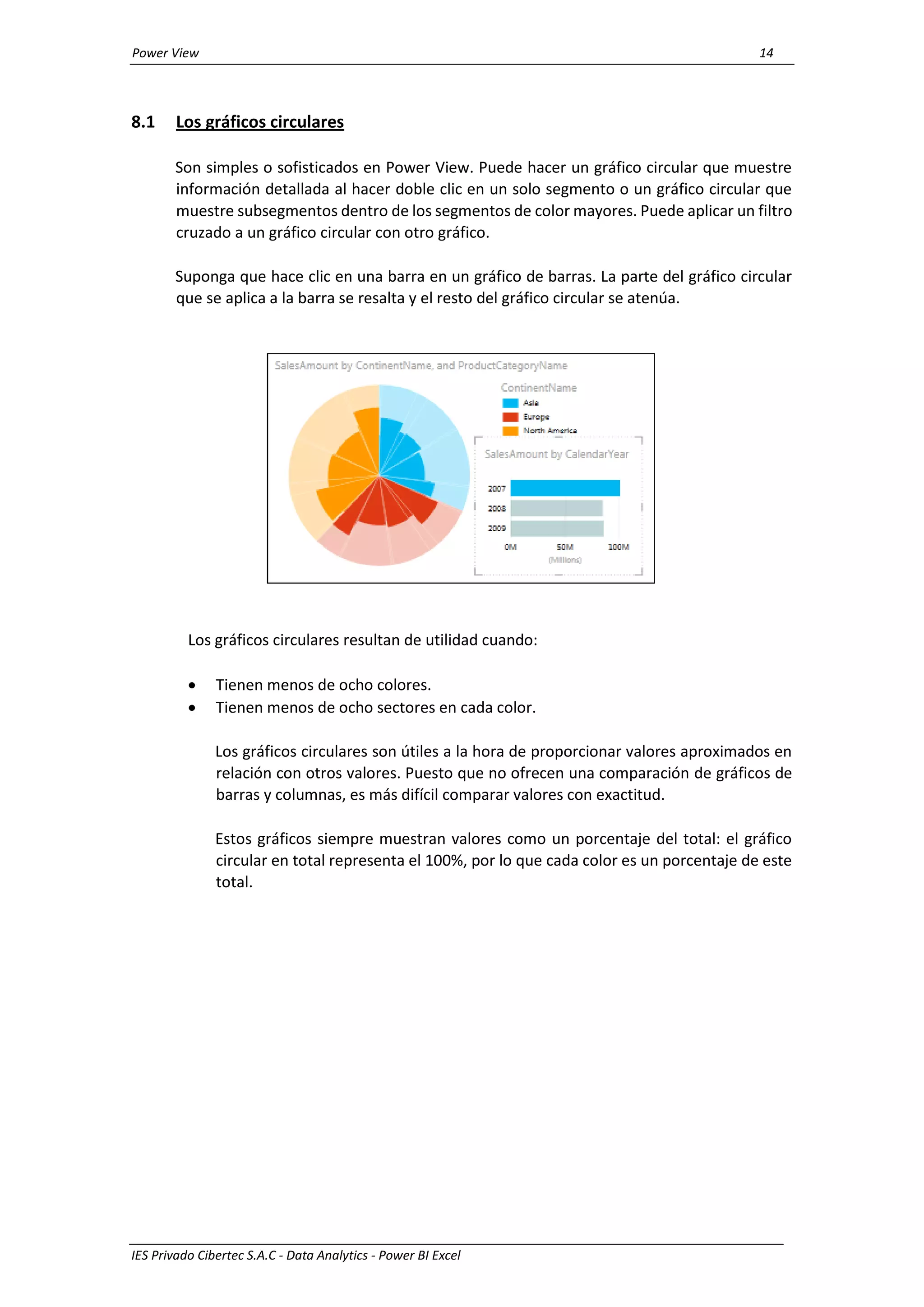 Power View 14
IES Privado Cibertec S.A.C - Data Analytics - Power BI Excel
8.1 Los gráficos circulares
Son simples o sofisticados en Power View. Puede hacer un gráfico circular que muestre
información detallada al hacer doble clic en un solo segmento o un gráfico circular que
muestre subsegmentos dentro de los segmentos de color mayores. Puede aplicar un filtro
cruzado a un gráfico circular con otro gráfico.
Suponga que hace clic en una barra en un gráfico de barras. La parte del gráfico circular
que se aplica a la barra se resalta y el resto del gráfico circular se atenúa.
Los gráficos circulares resultan de utilidad cuando:
 Tienen menos de ocho colores.
 Tienen menos de ocho sectores en cada color.
Los gráficos circulares son útiles a la hora de proporcionar valores aproximados en
relación con otros valores. Puesto que no ofrecen una comparación de gráficos de
barras y columnas, es más difícil comparar valores con exactitud.
Estos gráficos siempre muestran valores como un porcentaje del total: el gráfico
circular en total representa el 100%, por lo que cada color es un porcentaje de este
total.
 