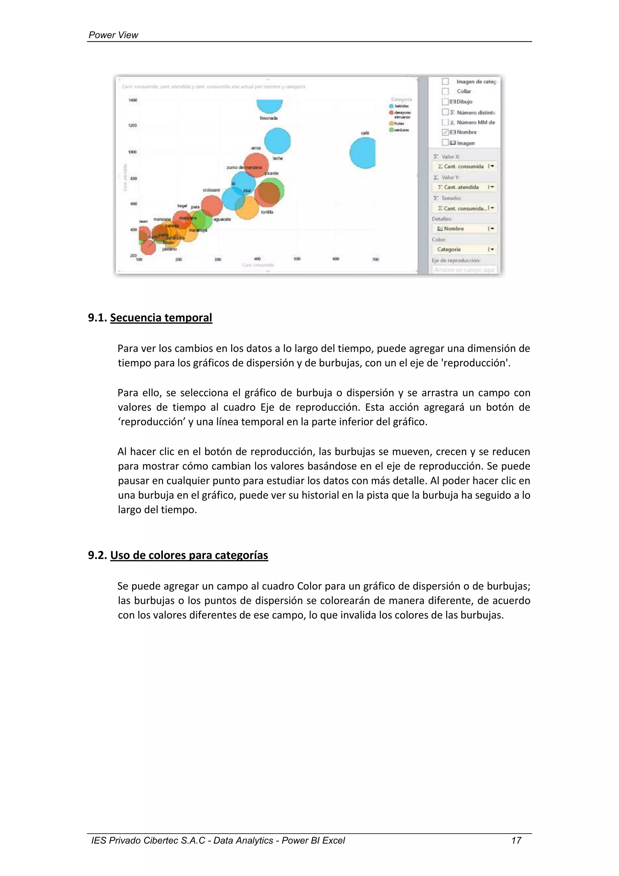 Power View
IES Privado Cibertec S.A.C - Data Analytics - Power BI Excel 17
9.1. Secuencia temporal
Para ver los cambios en los datos a lo largo del tiempo, puede agregar una dimensión de
tiempo para los gráficos de dispersión y de burbujas, con un el eje de 'reproducción'.
Para ello, se selecciona el gráfico de burbuja o dispersión y se arrastra un campo con
valores de tiempo al cuadro Eje de reproducción. Esta acción agregará un botón de
‘reproducción’ y una línea temporal en la parte inferior del gráfico.
Al hacer clic en el botón de reproducción, las burbujas se mueven, crecen y se reducen
para mostrar cómo cambian los valores basándose en el eje de reproducción. Se puede
pausar en cualquier punto para estudiar los datos con más detalle. Al poder hacer clic en
una burbuja en el gráfico, puede ver su historial en la pista que la burbuja ha seguido a lo
largo del tiempo.
9.2. Uso de colores para categorías
Se puede agregar un campo al cuadro Color para un gráfico de dispersión o de burbujas;
las burbujas o los puntos de dispersión se colorearán de manera diferente, de acuerdo
con los valores diferentes de ese campo, lo que invalida los colores de las burbujas.
 