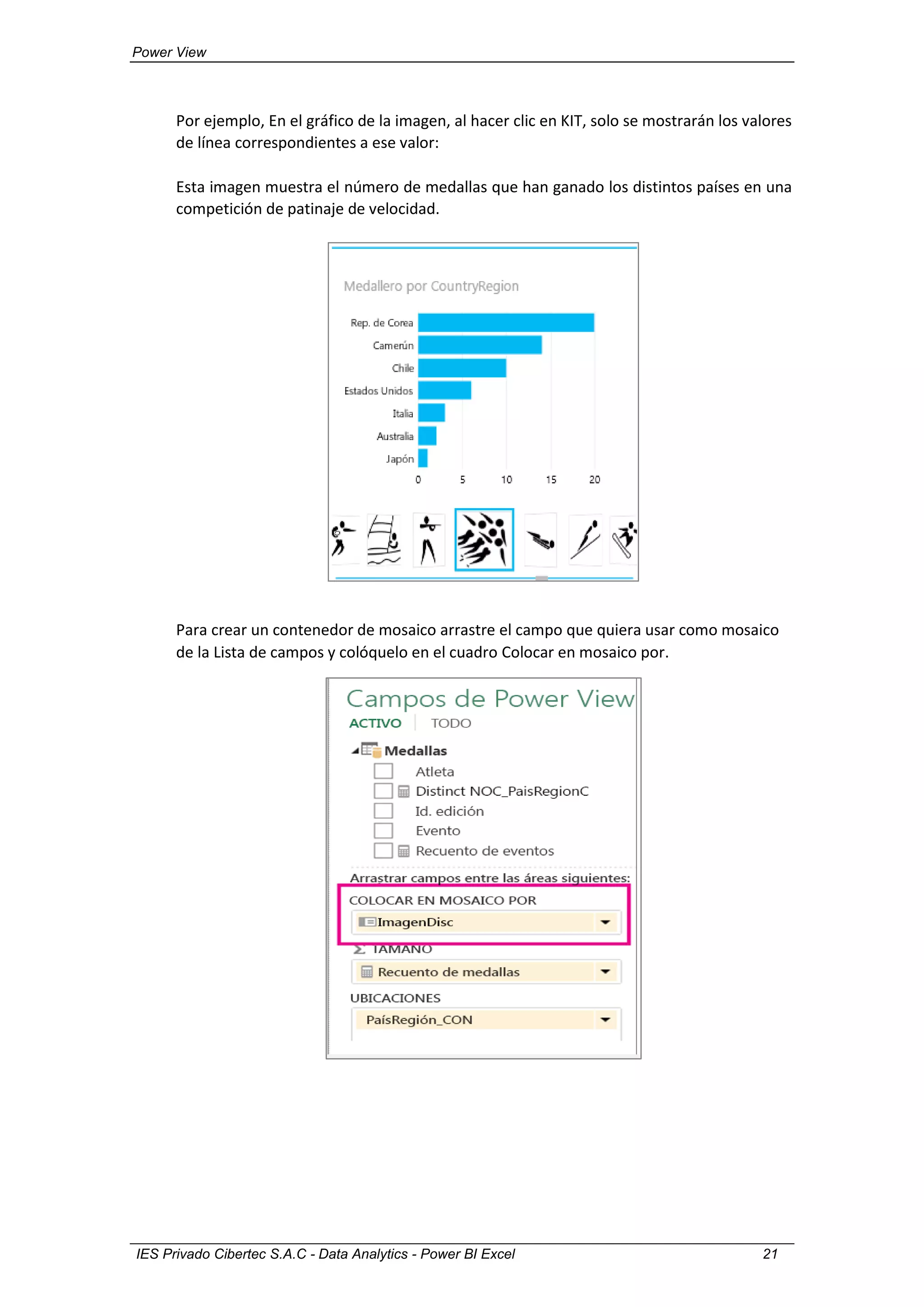 Power View
IES Privado Cibertec S.A.C - Data Analytics - Power BI Excel 21
Por ejemplo, En el gráfico de la imagen, al hacer clic en KIT, solo se mostrarán los valores
de línea correspondientes a ese valor:
Esta imagen muestra el número de medallas que han ganado los distintos países en una
competición de patinaje de velocidad.
Para crear un contenedor de mosaico arrastre el campo que quiera usar como mosaico
de la Lista de campos y colóquelo en el cuadro Colocar en mosaico por.
 
