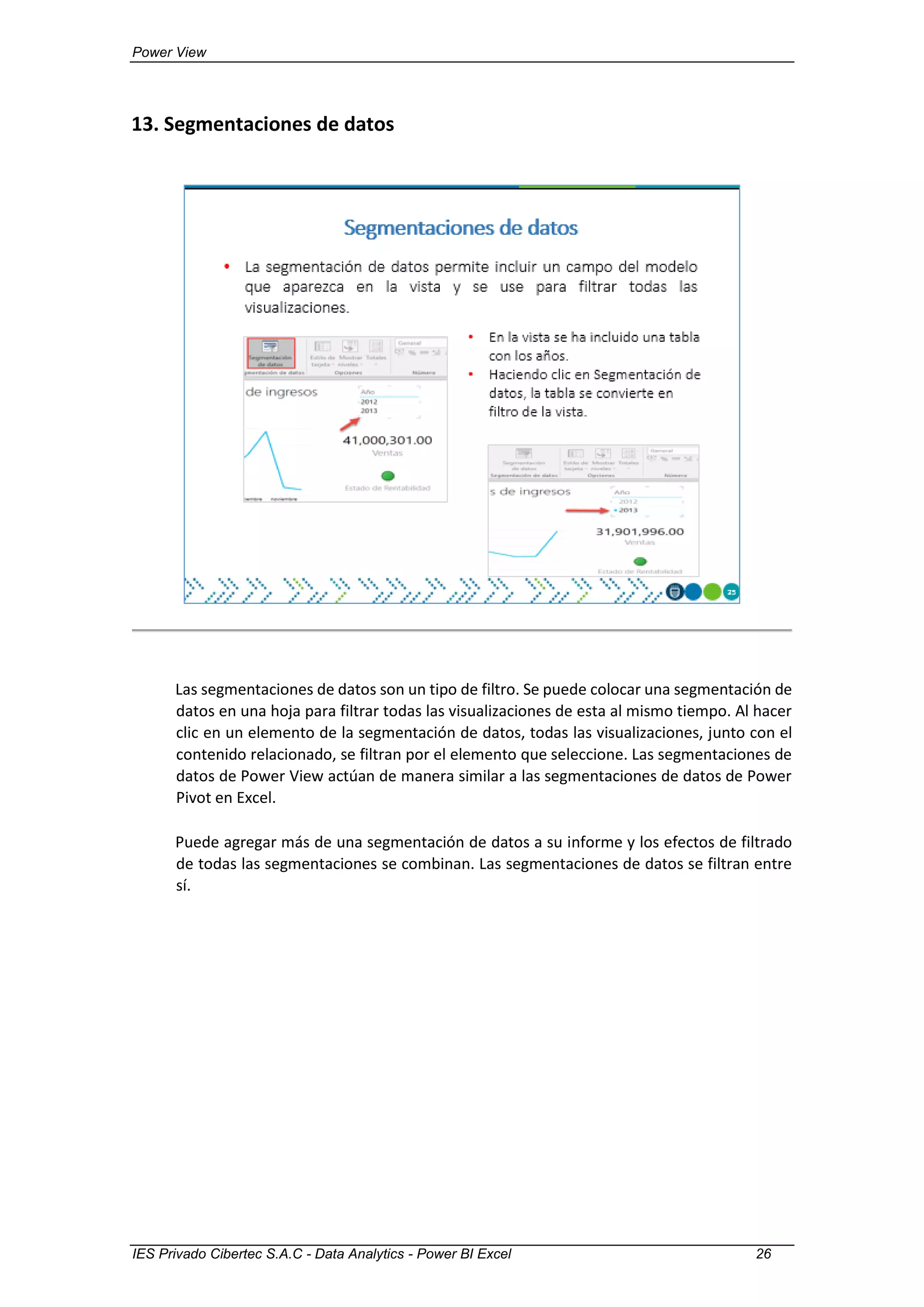 Power View
IES Privado Cibertec S.A.C - Data Analytics - Power BI Excel 26
13. Segmentaciones de datos
Las segmentaciones de datos son un tipo de filtro. Se puede colocar una segmentación de
datos en una hoja para filtrar todas las visualizaciones de esta al mismo tiempo. Al hacer
clic en un elemento de la segmentación de datos, todas las visualizaciones, junto con el
contenido relacionado, se filtran por el elemento que seleccione. Las segmentaciones de
datos de Power View actúan de manera similar a las segmentaciones de datos de Power
Pivot en Excel.
Puede agregar más de una segmentación de datos a su informe y los efectos de filtrado
de todas las segmentaciones se combinan. Las segmentaciones de datos se filtran entre
sí.
 