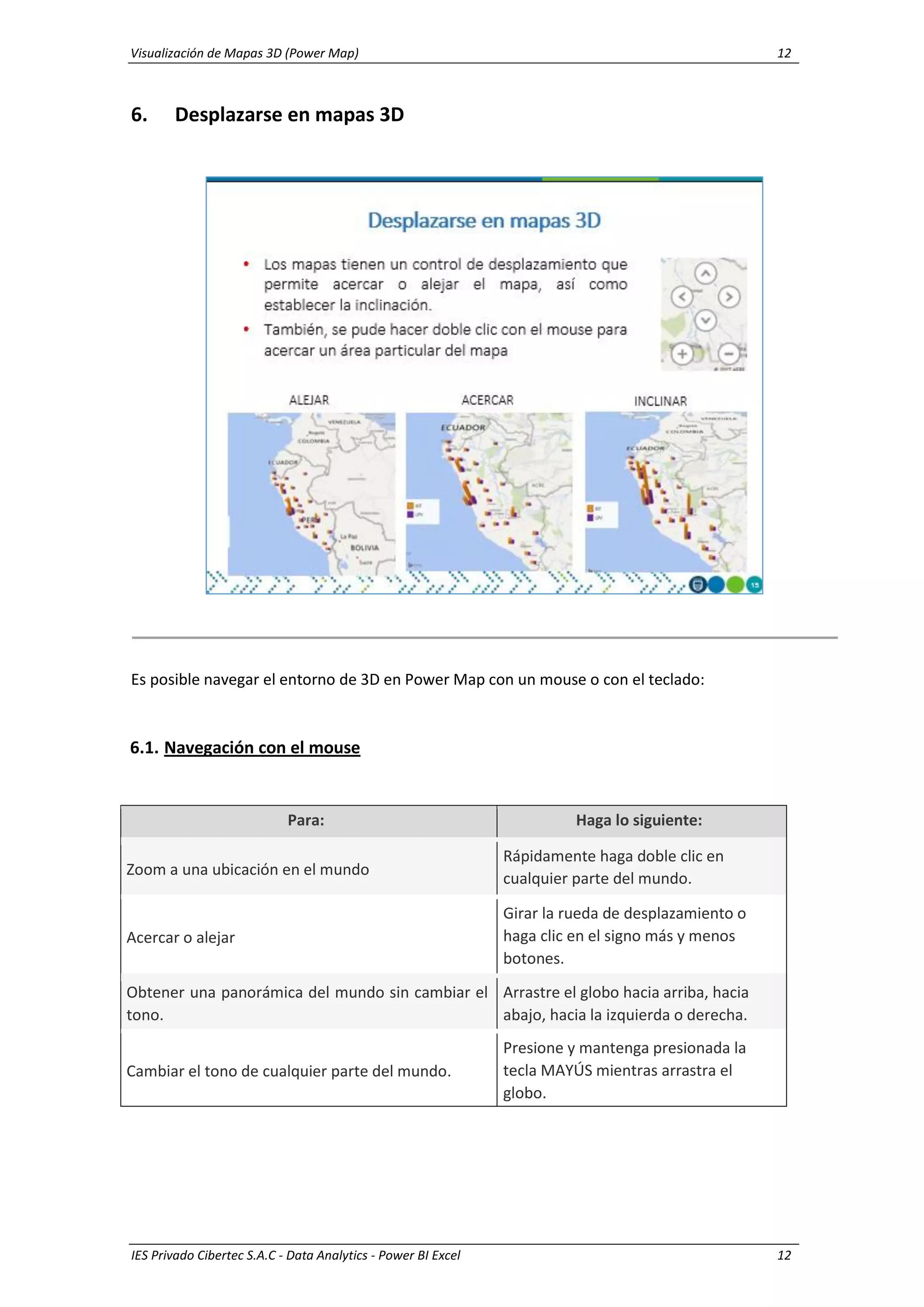 Visualización de Mapas 3D (Power Map) 12
IES Privado Cibertec S.A.C - Data Analytics - Power BI Excel 12
6. Desplazarse en mapas 3D
Es posible navegar el entorno de 3D en Power Map con un mouse o con el teclado:
6.1. Navegación con el mouse
Para: Haga lo siguiente:
Zoom a una ubicación en el mundo
Rápidamente haga doble clic en
cualquier parte del mundo.
Acercar o alejar
Girar la rueda de desplazamiento o
haga clic en el signo más y menos
botones.
Obtener una panorámica del mundo sin cambiar el
tono.
Arrastre el globo hacia arriba, hacia
abajo, hacia la izquierda o derecha.
Cambiar el tono de cualquier parte del mundo.
Presione y mantenga presionada la
tecla MAYÚS mientras arrastra el
globo.
 