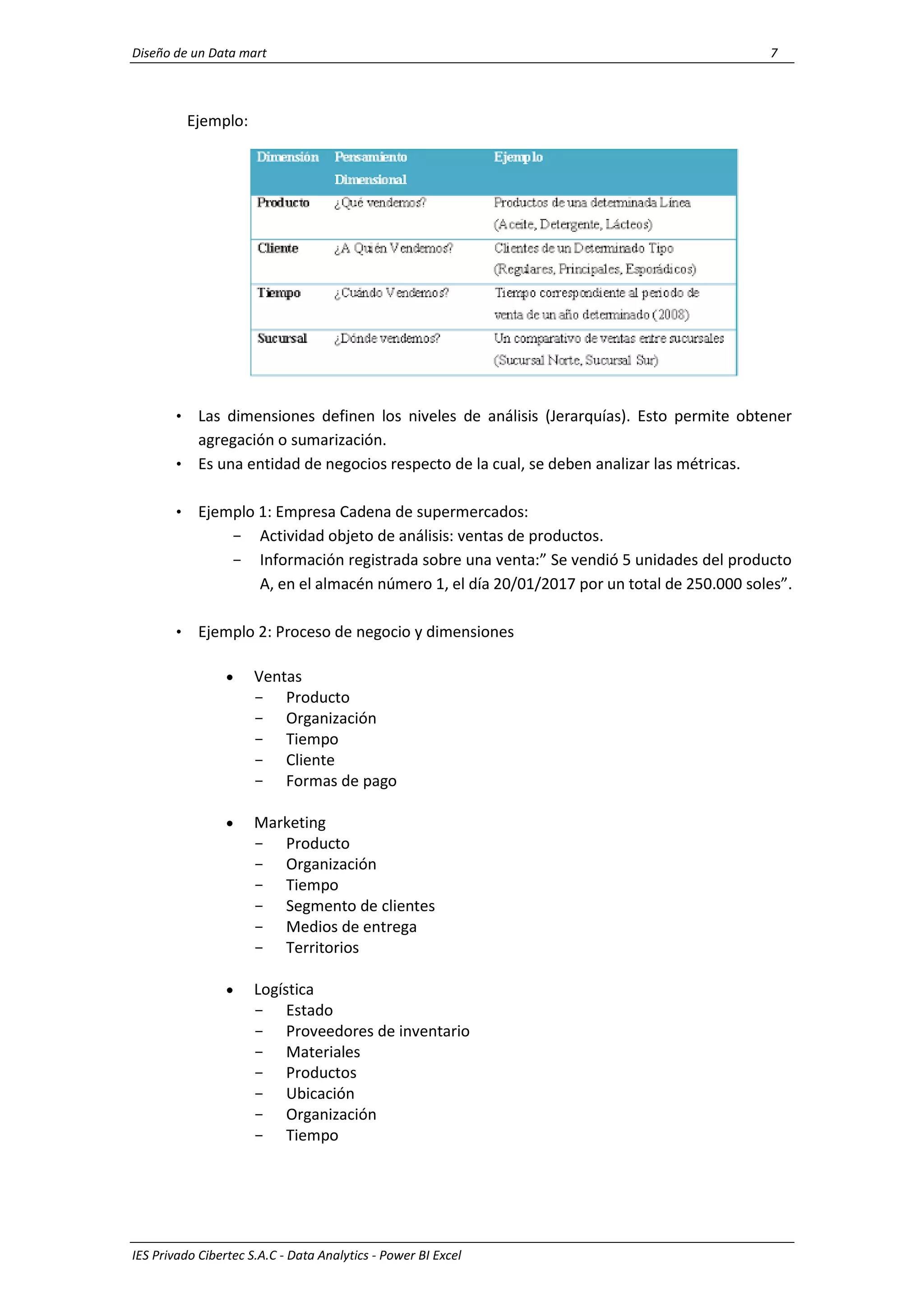 Diseño de un Data mart 7
IES Privado Cibertec S.A.C - Data Analytics - Power BI Excel
Ejemplo:
• Las dimensiones definen los niveles de análisis (Jerarquías). Esto permite obtener
agregación o sumarización.
• Es una entidad de negocios respecto de la cual, se deben analizar las métricas.
• Ejemplo 1: Empresa Cadena de supermercados:
- Actividad objeto de análisis: ventas de productos.
- Información registrada sobre una venta:” Se vendió 5 unidades del producto
A, en el almacén número 1, el día 20/01/2017 por un total de 250.000 soles”.
• Ejemplo 2: Proceso de negocio y dimensiones
 Ventas
- Producto
- Organización
- Tiempo
- Cliente
- Formas de pago
 Marketing
- Producto
- Organización
- Tiempo
- Segmento de clientes
- Medios de entrega
- Territorios
 Logística
- Estado
- Proveedores de inventario
- Materiales
- Productos
- Ubicación
- Organización
- Tiempo
 