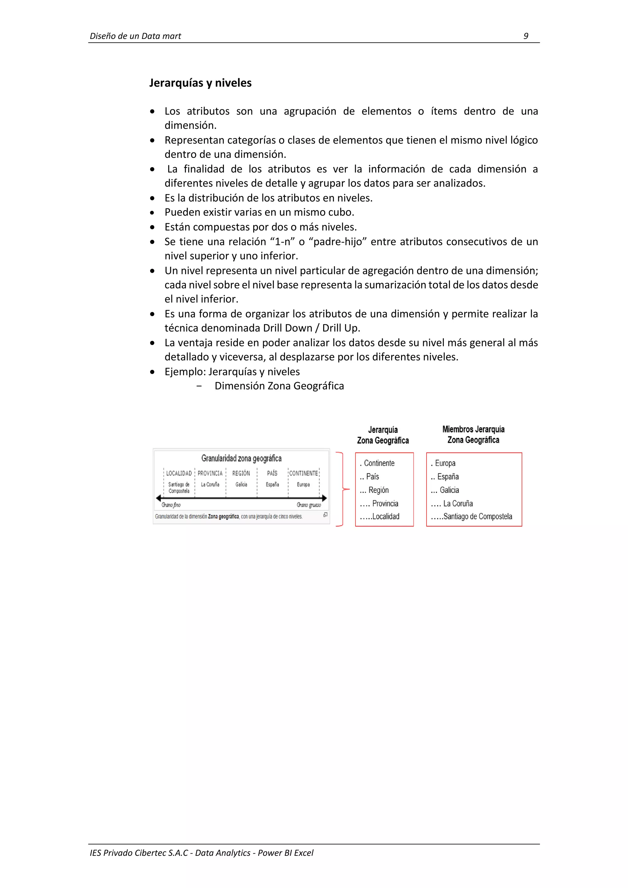 Diseño de un Data mart 9
IES Privado Cibertec S.A.C - Data Analytics - Power BI Excel
Jerarquías y niveles
 Los atributos son una agrupación de elementos o ítems dentro de una
dimensión.
 Representan categorías o clases de elementos que tienen el mismo nivel lógico
dentro de una dimensión.
 La finalidad de los atributos es ver la información de cada dimensión a
diferentes niveles de detalle y agrupar los datos para ser analizados.
 Es la distribución de los atributos en niveles.
 Pueden existir varias en un mismo cubo.
 Están compuestas por dos o más niveles.
 Se tiene una relación “1-n” o “padre-hĳo” entre atributos consecutivos de un
nivel superior y uno inferior.
 Un nivel representa un nivel particular de agregación dentro de una dimensión;
cada nivel sobre el nivel base representa la sumarización total de los datos desde
el nivel inferior.
 Es una forma de organizar los atributos de una dimensión y permite realizar la
técnica denominada Drill Down / Drill Up.
 La ventaja reside en poder analizar los datos desde su nivel más general al más
detallado y viceversa, al desplazarse por los diferentes niveles.
 Ejemplo: Jerarquías y niveles
- Dimensión Zona Geográfica
 