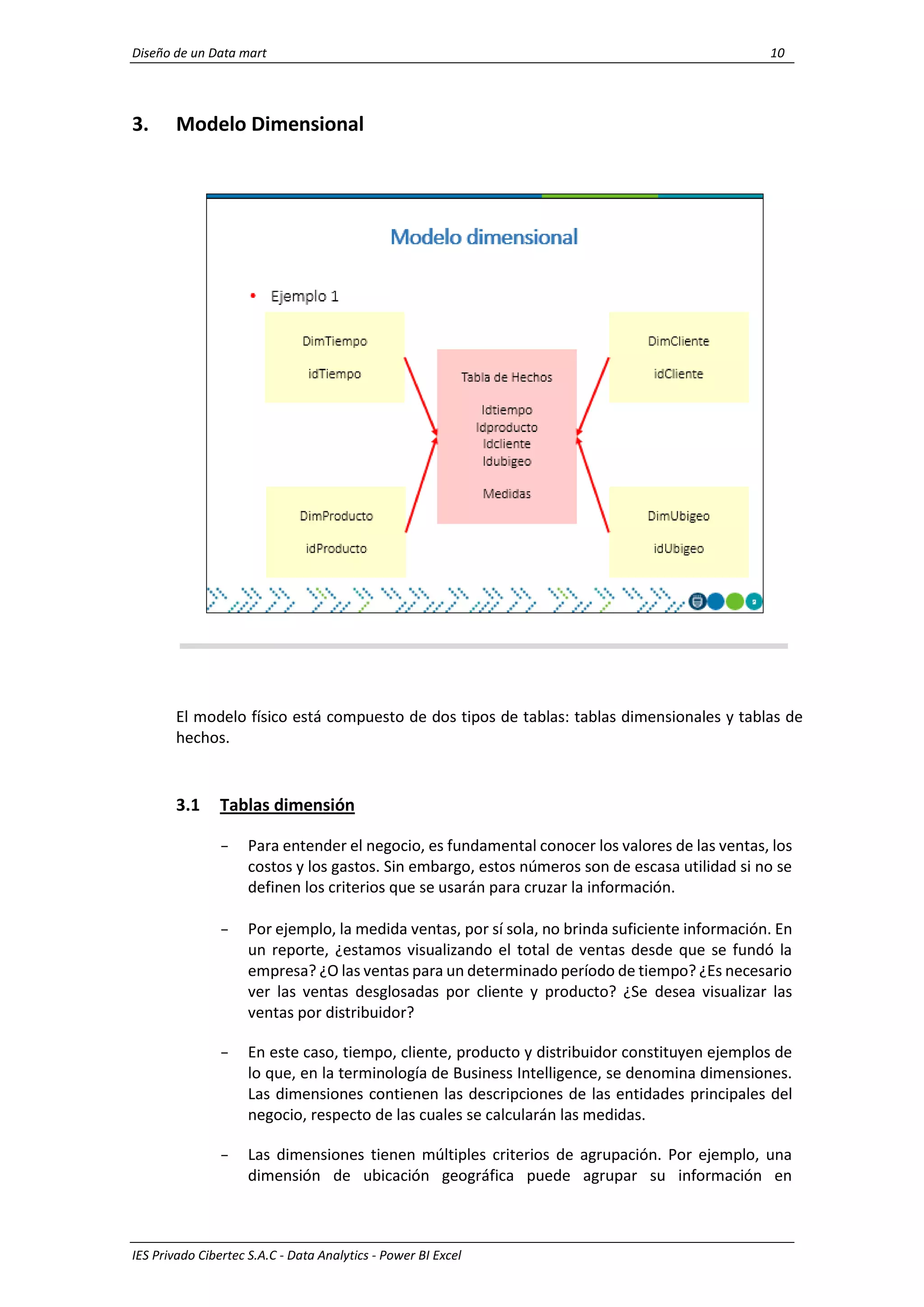 Diseño de un Data mart 10
IES Privado Cibertec S.A.C - Data Analytics - Power BI Excel
3. Modelo Dimensional
El modelo físico está compuesto de dos tipos de tablas: tablas dimensionales y tablas de
hechos.
3.1 Tablas dimensión
- Para entender el negocio, es fundamental conocer los valores de las ventas, los
costos y los gastos. Sin embargo, estos números son de escasa utilidad si no se
definen los criterios que se usarán para cruzar la información.
- Por ejemplo, la medida ventas, por sí sola, no brinda suficiente información. En
un reporte, ¿estamos visualizando el total de ventas desde que se fundó la
empresa? ¿O las ventas para un determinado período de tiempo? ¿Es necesario
ver las ventas desglosadas por cliente y producto? ¿Se desea visualizar las
ventas por distribuidor?
- En este caso, tiempo, cliente, producto y distribuidor constituyen ejemplos de
lo que, en la terminología de Business Intelligence, se denomina dimensiones.
Las dimensiones contienen las descripciones de las entidades principales del
negocio, respecto de las cuales se calcularán las medidas.
- Las dimensiones tienen múltiples criterios de agrupación. Por ejemplo, una
dimensión de ubicación geográfica puede agrupar su información en
 