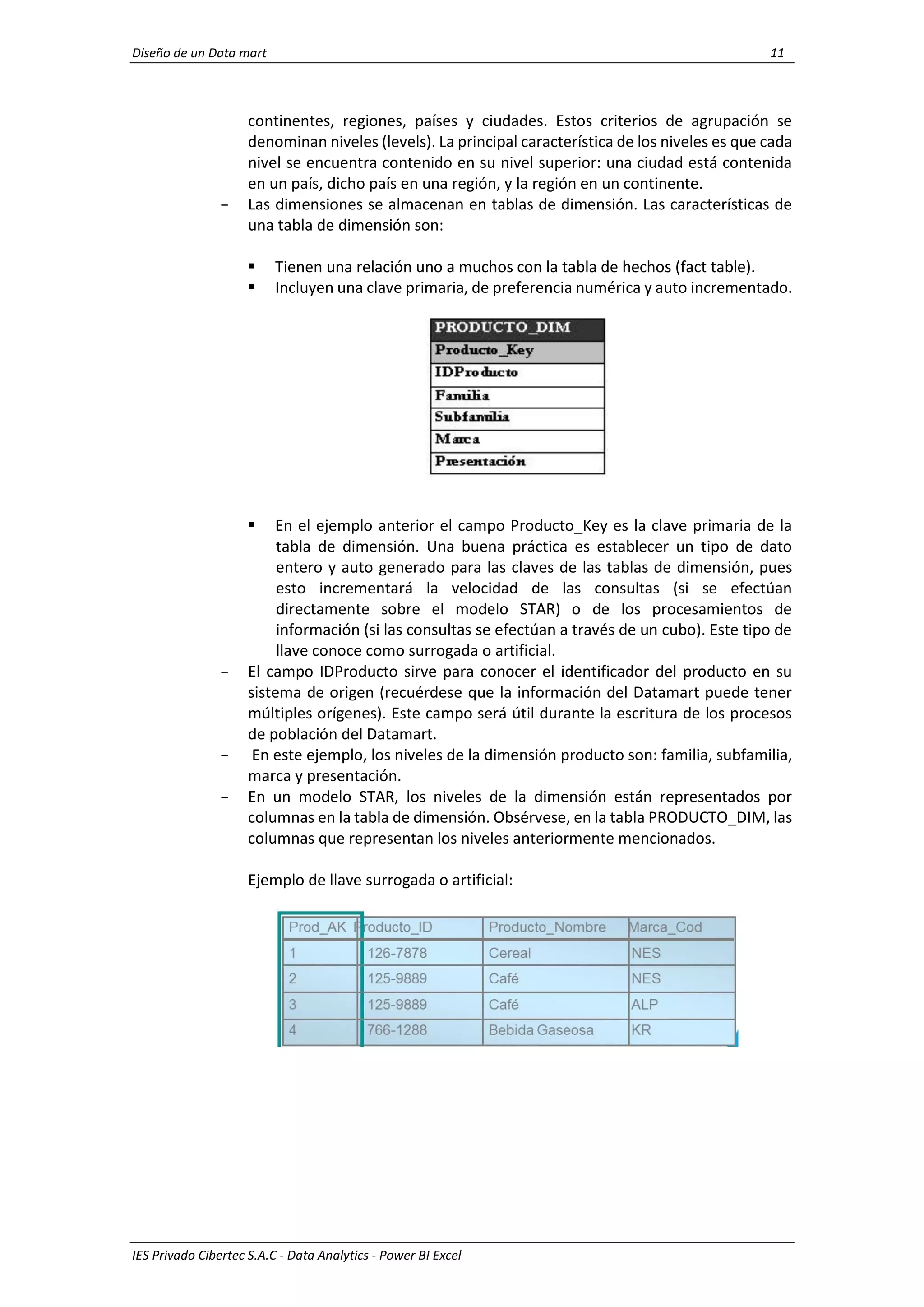 Diseño de un Data mart 11
IES Privado Cibertec S.A.C - Data Analytics - Power BI Excel
continentes, regiones, países y ciudades. Estos criterios de agrupación se
denominan niveles (levels). La principal característica de los niveles es que cada
nivel se encuentra contenido en su nivel superior: una ciudad está contenida
en un país, dicho país en una región, y la región en un continente.
- Las dimensiones se almacenan en tablas de dimensión. Las características de
una tabla de dimensión son:
 Tienen una relación uno a muchos con la tabla de hechos (fact table).
 Incluyen una clave primaria, de preferencia numérica y auto incrementado.
 En el ejemplo anterior el campo Producto_Key es la clave primaria de la
tabla de dimensión. Una buena práctica es establecer un tipo de dato
entero y auto generado para las claves de las tablas de dimensión, pues
esto incrementará la velocidad de las consultas (si se efectúan
directamente sobre el modelo STAR) o de los procesamientos de
información (si las consultas se efectúan a través de un cubo). Este tipo de
llave conoce como surrogada o artificial.
- El campo IDProducto sirve para conocer el identificador del producto en su
sistema de origen (recuérdese que la información del Datamart puede tener
múltiples orígenes). Este campo será útil durante la escritura de los procesos
de población del Datamart.
- En este ejemplo, los niveles de la dimensión producto son: familia, subfamilia,
marca y presentación.
- En un modelo STAR, los niveles de la dimensión están representados por
columnas en la tabla de dimensión. Obsérvese, en la tabla PRODUCTO_DIM, las
columnas que representan los niveles anteriormente mencionados.
Ejemplo de llave surrogada o artificial:
 