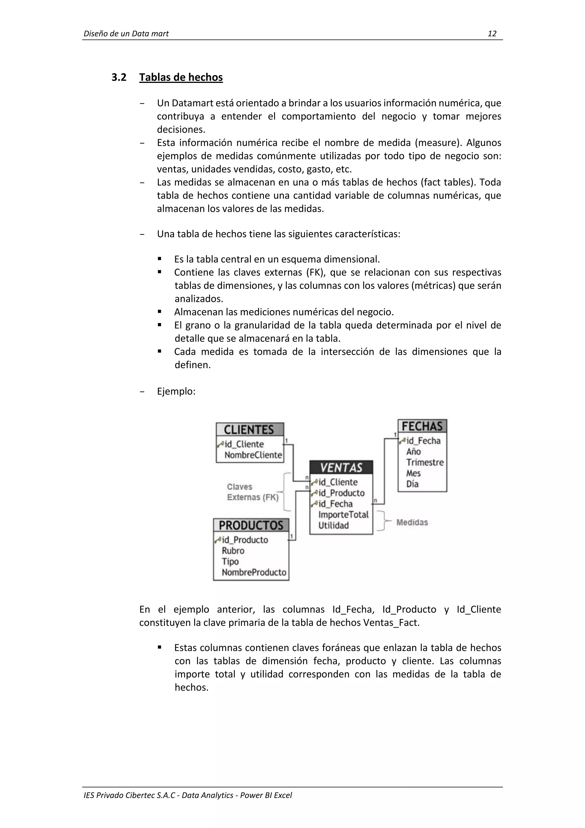 Diseño de un Data mart 12
IES Privado Cibertec S.A.C - Data Analytics - Power BI Excel
3.2 Tablas de hechos
- Un Datamart está orientado a brindar a los usuarios información numérica, que
contribuya a entender el comportamiento del negocio y tomar mejores
decisiones.
- Esta información numérica recibe el nombre de medida (measure). Algunos
ejemplos de medidas comúnmente utilizadas por todo tipo de negocio son:
ventas, unidades vendidas, costo, gasto, etc.
- Las medidas se almacenan en una o más tablas de hechos (fact tables). Toda
tabla de hechos contiene una cantidad variable de columnas numéricas, que
almacenan los valores de las medidas.
- Una tabla de hechos tiene las siguientes características:
 Es la tabla central en un esquema dimensional.
 Contiene las claves externas (FK), que se relacionan con sus respectivas
tablas de dimensiones, y las columnas con los valores (métricas) que serán
analizados.
 Almacenan las mediciones numéricas del negocio.
 El grano o la granularidad de la tabla queda determinada por el nivel de
detalle que se almacenará en la tabla.
 Cada medida es tomada de la intersección de las dimensiones que la
definen.
- Ejemplo:
En el ejemplo anterior, las columnas Id_Fecha, Id_Producto y Id_Cliente
constituyen la clave primaria de la tabla de hechos Ventas_Fact.
 Estas columnas contienen claves foráneas que enlazan la tabla de hechos
con las tablas de dimensión fecha, producto y cliente. Las columnas
importe total y utilidad corresponden con las medidas de la tabla de
hechos.
 