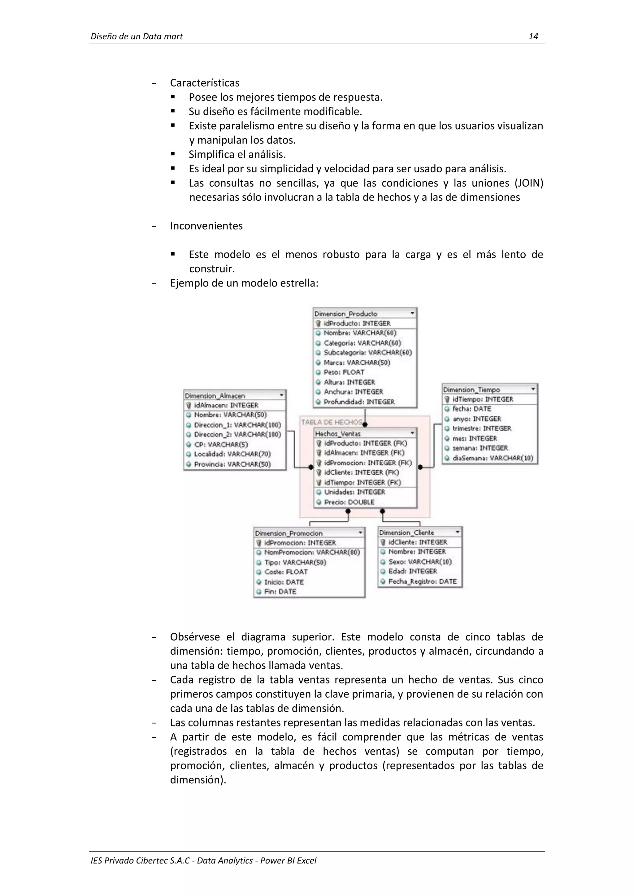 Diseño de un Data mart 14
IES Privado Cibertec S.A.C - Data Analytics - Power BI Excel
- Características
 Posee los mejores tiempos de respuesta.
 Su diseño es fácilmente modificable.
 Existe paralelismo entre su diseño y la forma en que los usuarios visualizan
y manipulan los datos.
 Simplifica el análisis.
 Es ideal por su simplicidad y velocidad para ser usado para análisis.
 Las consultas no sencillas, ya que las condiciones y las uniones (JOIN)
necesarias sólo involucran a la tabla de hechos y a las de dimensiones
- Inconvenientes
 Este modelo es el menos robusto para la carga y es el más lento de
construir.
- Ejemplo de un modelo estrella:
- Obsérvese el diagrama superior. Este modelo consta de cinco tablas de
dimensión: tiempo, promoción, clientes, productos y almacén, circundando a
una tabla de hechos llamada ventas.
- Cada registro de la tabla ventas representa un hecho de ventas. Sus cinco
primeros campos constituyen la clave primaria, y provienen de su relación con
cada una de las tablas de dimensión.
- Las columnas restantes representan las medidas relacionadas con las ventas.
- A partir de este modelo, es fácil comprender que las métricas de ventas
(registrados en la tabla de hechos ventas) se computan por tiempo,
promoción, clientes, almacén y productos (representados por las tablas de
dimensión).
 