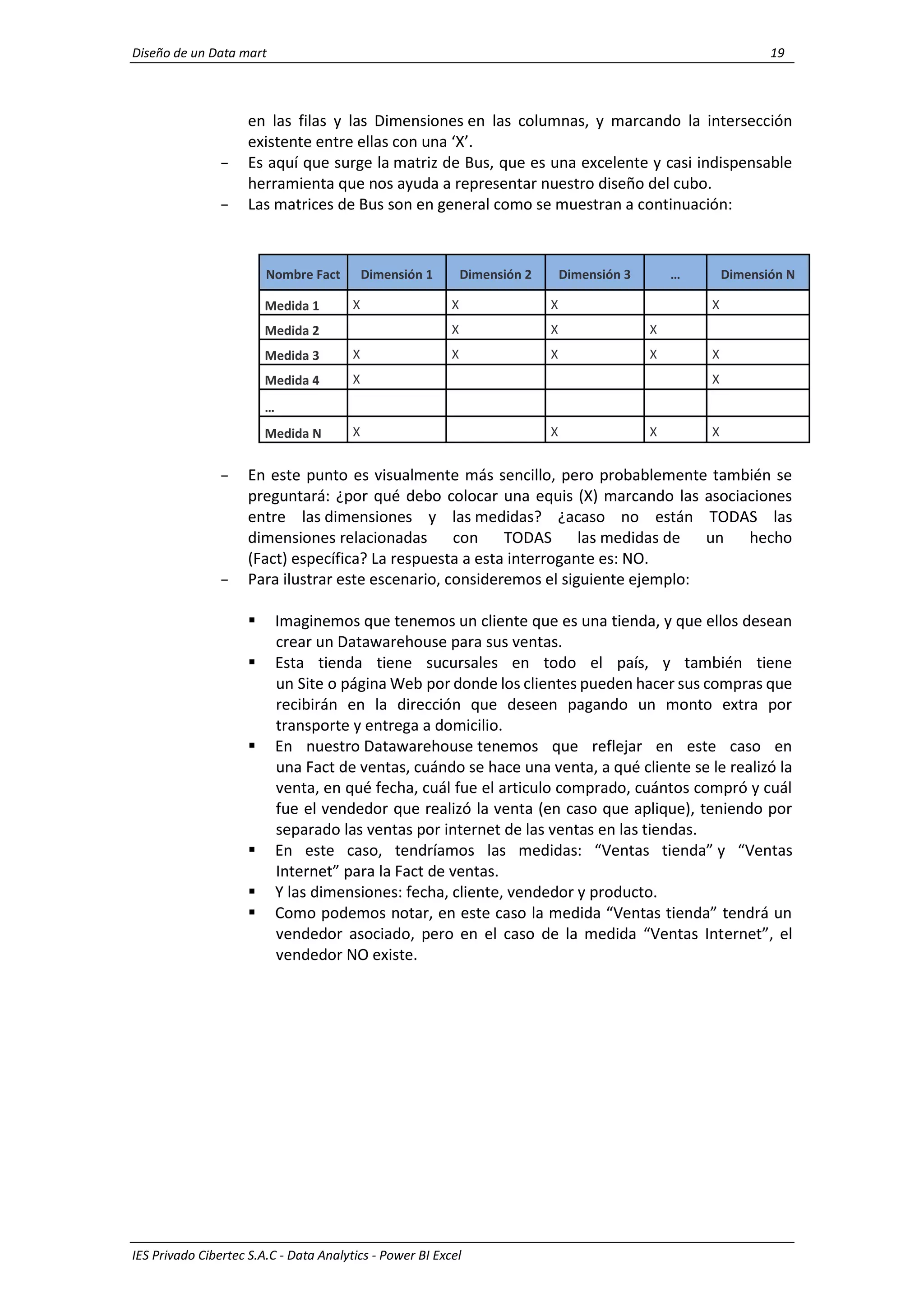Diseño de un Data mart 19
IES Privado Cibertec S.A.C - Data Analytics - Power BI Excel
en las filas y las Dimensiones en las columnas, y marcando la intersección
existente entre ellas con una ‘X’.
- Es aquí que surge la matriz de Bus, que es una excelente y casi indispensable
herramienta que nos ayuda a representar nuestro diseño del cubo.
- Las matrices de Bus son en general como se muestran a continuación:
Nombre Fact Dimensión 1 Dimensión 2 Dimensión 3 … Dimensión N
Medida 1 X X X X
Medida 2 X X X
Medida 3 X X X X X
Medida 4 X X
…
Medida N X X X X
- En este punto es visualmente más sencillo, pero probablemente también se
preguntará: ¿por qué debo colocar una equis (X) marcando las asociaciones
entre las dimensiones y las medidas? ¿acaso no están TODAS las
dimensiones relacionadas con TODAS las medidas de un hecho
(Fact) específica? La respuesta a esta interrogante es: NO.
- Para ilustrar este escenario, consideremos el siguiente ejemplo:
 Imaginemos que tenemos un cliente que es una tienda, y que ellos desean
crear un Datawarehouse para sus ventas.
 Esta tienda tiene sucursales en todo el país, y también tiene
un Site o página Web por donde los clientes pueden hacer sus compras que
recibirán en la dirección que deseen pagando un monto extra por
transporte y entrega a domicilio.
 En nuestro Datawarehouse tenemos que reflejar en este caso en
una Fact de ventas, cuándo se hace una venta, a qué cliente se le realizó la
venta, en qué fecha, cuál fue el articulo comprado, cuántos compró y cuál
fue el vendedor que realizó la venta (en caso que aplique), teniendo por
separado las ventas por internet de las ventas en las tiendas.
 En este caso, tendríamos las medidas: “Ventas tienda” y “Ventas
Internet” para la Fact de ventas.
 Y las dimensiones: fecha, cliente, vendedor y producto.
 Como podemos notar, en este caso la medida “Ventas tienda” tendrá un
vendedor asociado, pero en el caso de la medida “Ventas Internet”, el
vendedor NO existe.
 