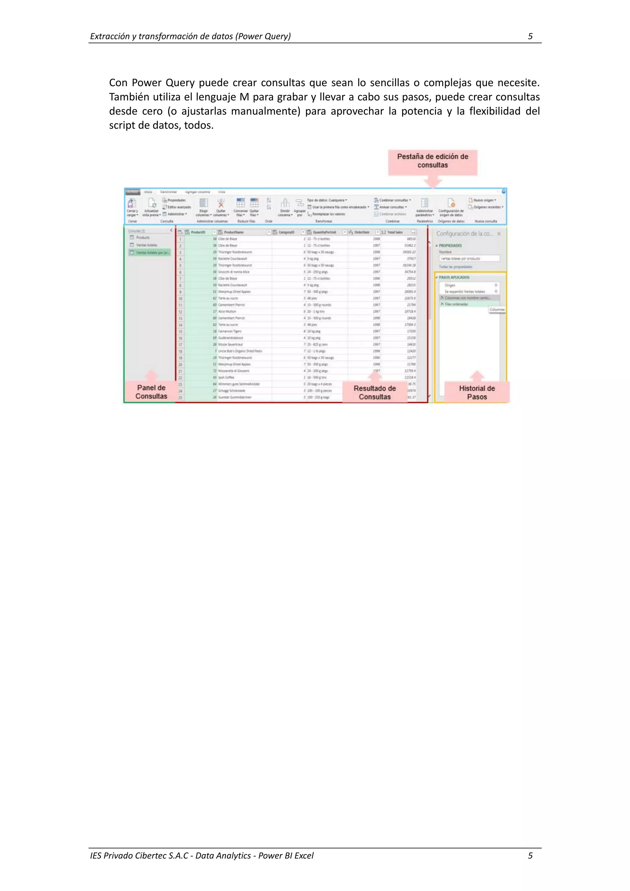 Extracción y transformación de datos (Power Query) 5
IES Privado Cibertec S.A.C - Data Analytics - Power BI Excel 5
Con Power Query puede crear consultas que sean lo sencillas o complejas que necesite.
También utiliza el lenguaje M para grabar y llevar a cabo sus pasos, puede crear consultas
desde cero (o ajustarlas manualmente) para aprovechar la potencia y la flexibilidad del
script de datos, todos.
 