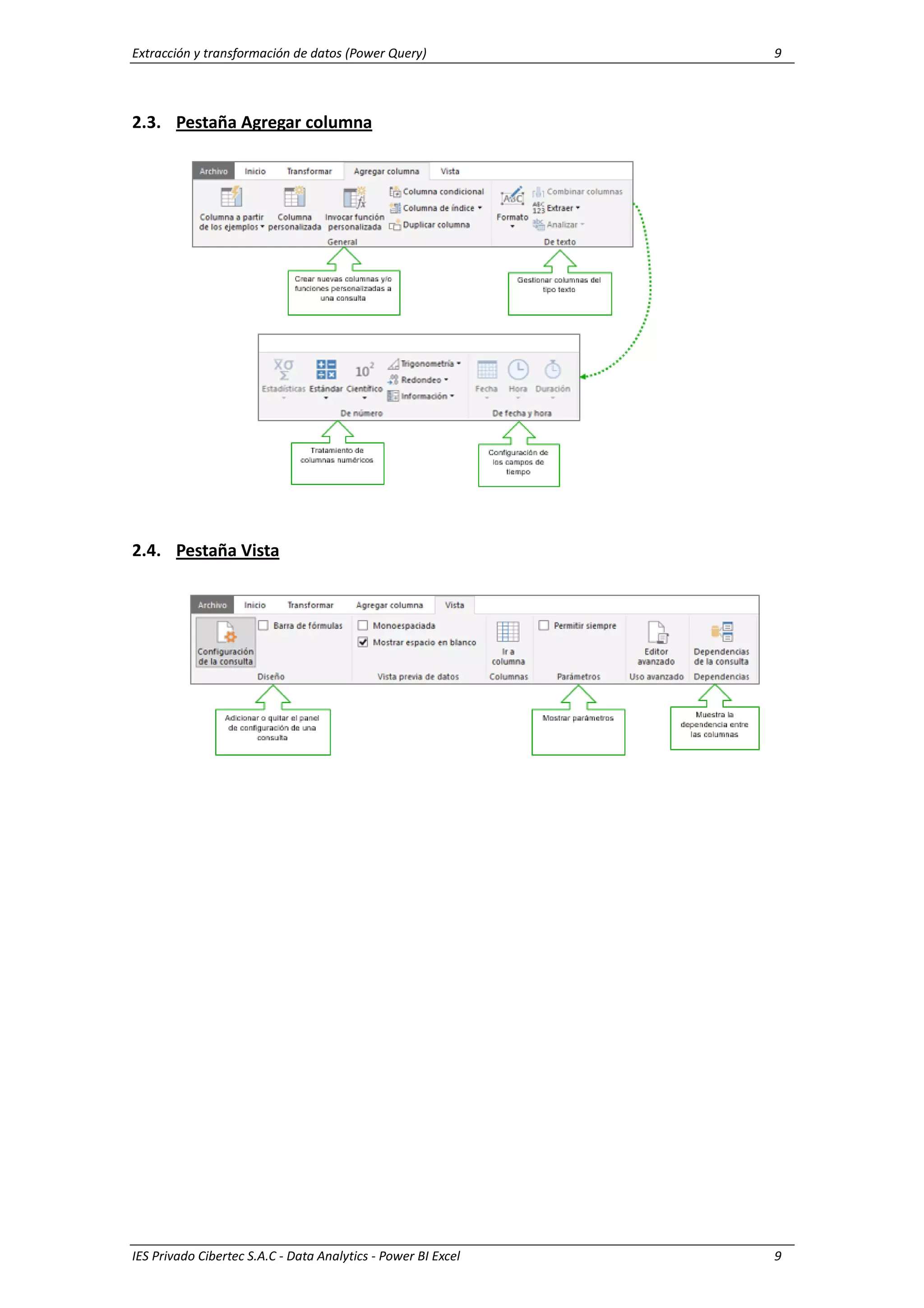 Extracción y transformación de datos (Power Query) 9
IES Privado Cibertec S.A.C - Data Analytics - Power BI Excel 9
2.3. Pestaña Agregar columna
2.4. Pestaña Vista
 