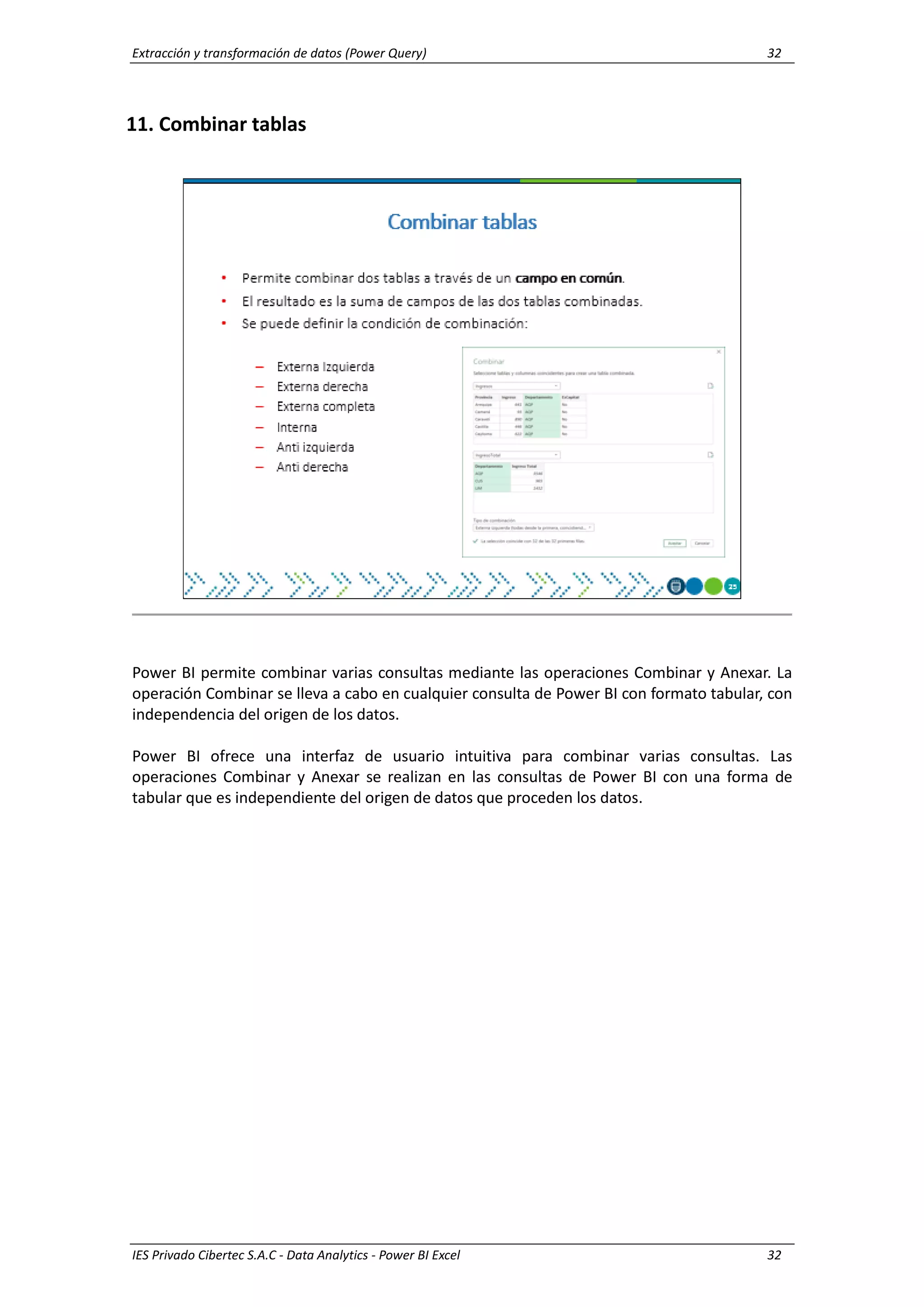 Extracción y transformación de datos (Power Query) 32
IES Privado Cibertec S.A.C - Data Analytics - Power BI Excel 32
11. Combinar tablas
Power BI permite combinar varias consultas mediante las operaciones Combinar y Anexar. La
operación Combinar se lleva a cabo en cualquier consulta de Power BI con formato tabular, con
independencia del origen de los datos.
Power BI ofrece una interfaz de usuario intuitiva para combinar varias consultas. Las
operaciones Combinar y Anexar se realizan en las consultas de Power BI con una forma de
tabular que es independiente del origen de datos que proceden los datos.
 