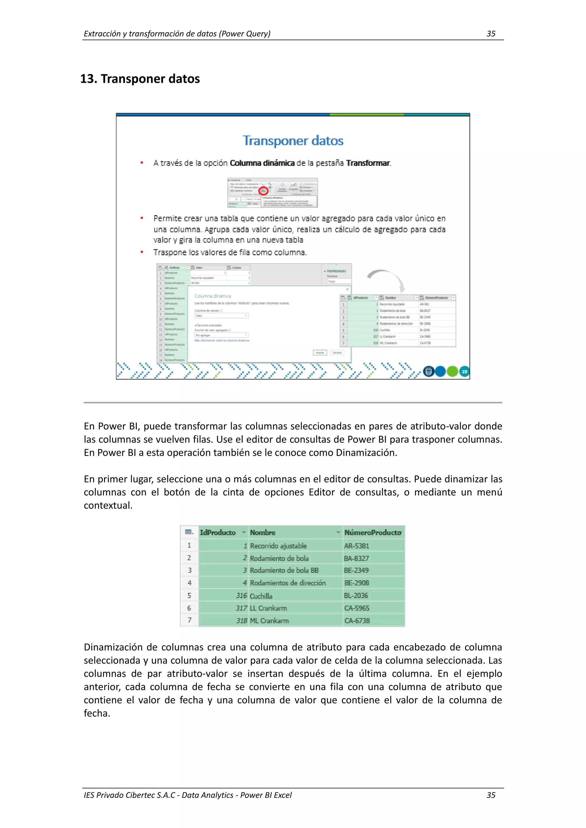 Extracción y transformación de datos (Power Query) 35
IES Privado Cibertec S.A.C - Data Analytics - Power BI Excel 35
13. Transponer datos
En Power BI, puede transformar las columnas seleccionadas en pares de atributo-valor donde
las columnas se vuelven filas. Use el editor de consultas de Power BI para trasponer columnas.
En Power BI a esta operación también se le conoce como Dinamización.
En primer lugar, seleccione una o más columnas en el editor de consultas. Puede dinamizar las
columnas con el botón de la cinta de opciones Editor de consultas, o mediante un menú
contextual.
Dinamización de columnas crea una columna de atributo para cada encabezado de columna
seleccionada y una columna de valor para cada valor de celda de la columna seleccionada. Las
columnas de par atributo-valor se insertan después de la última columna. En el ejemplo
anterior, cada columna de fecha se convierte en una fila con una columna de atributo que
contiene el valor de fecha y una columna de valor que contiene el valor de la columna de
fecha.
 