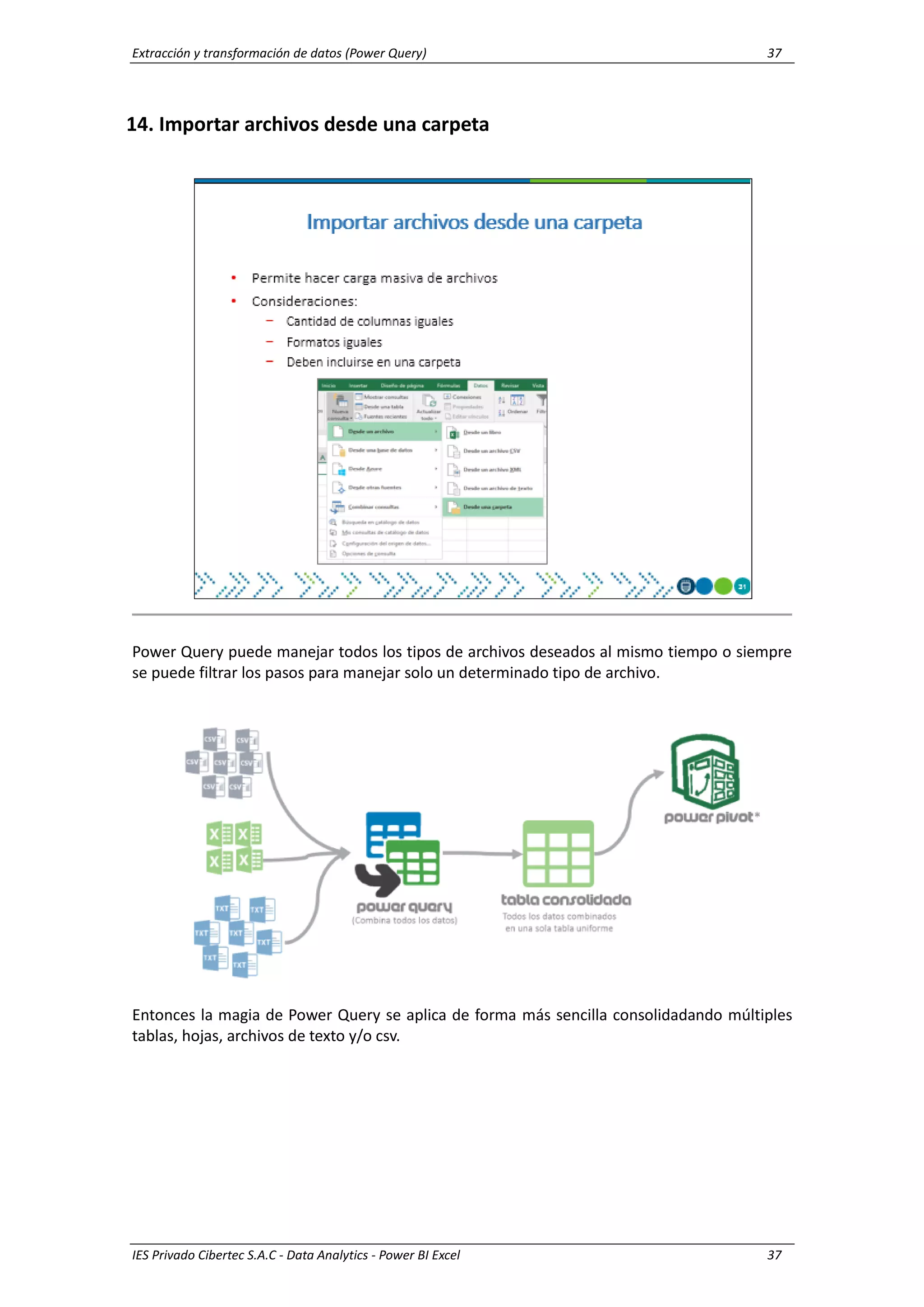 Extracción y transformación de datos (Power Query) 37
IES Privado Cibertec S.A.C - Data Analytics - Power BI Excel 37
14. Importar archivos desde una carpeta
Power Query puede manejar todos los tipos de archivos deseados al mismo tiempo o siempre
se puede filtrar los pasos para manejar solo un determinado tipo de archivo.
Entonces la magia de Power Query se aplica de forma más sencilla consolidadando múltiples
tablas, hojas, archivos de texto y/o csv.
 