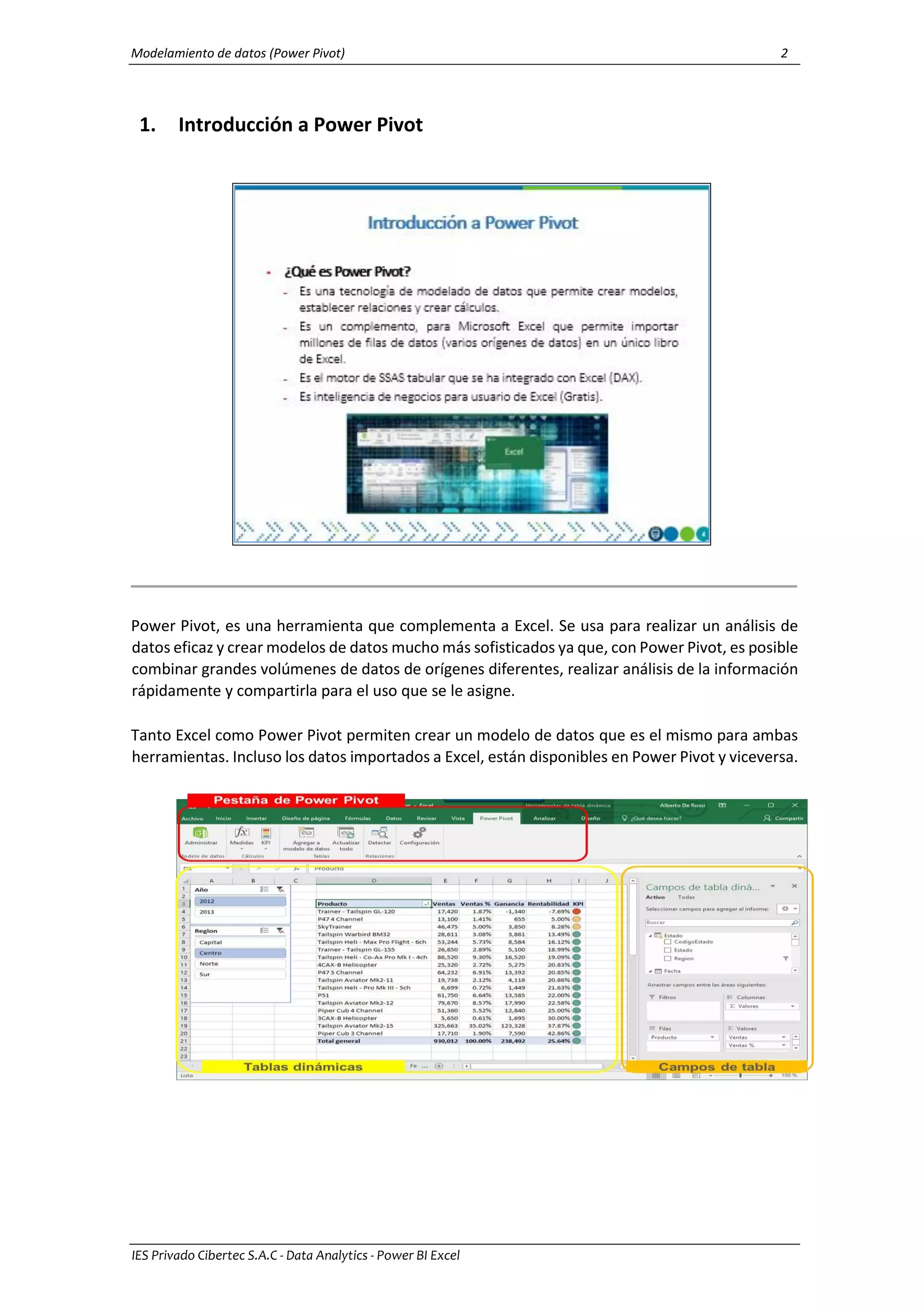 Modelamiento de datos (Power Pivot) 2
IES Privado Cibertec S.A.C - Data Analytics - Power BI Excel
1. Introducción a Power Pivot
Power Pivot, es una herramienta que complementa a Excel. Se usa para realizar un análisis de
datos eficaz y crear modelos de datos mucho más sofisticados ya que, con Power Pivot, es posible
combinar grandes volúmenes de datos de orígenes diferentes, realizar análisis de la información
rápidamente y compartirla para el uso que se le asigne.
Tanto Excel como Power Pivot permiten crear un modelo de datos que es el mismo para ambas
herramientas. Incluso los datos importados a Excel, están disponibles en Power Pivot y viceversa.
 
