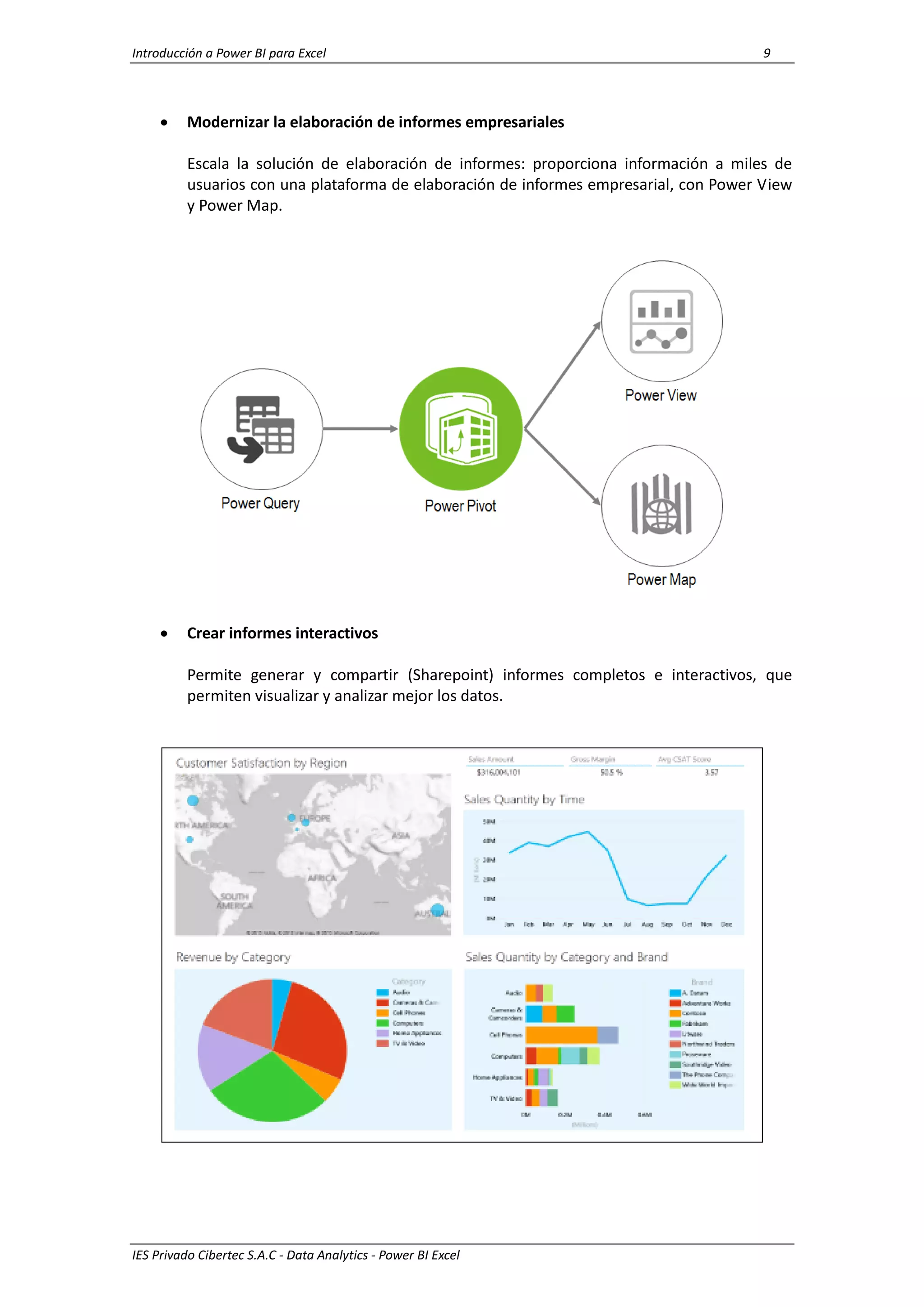 Introducción a Power BI para Excel 9
IES Privado Cibertec S.A.C - Data Analytics - Power BI Excel
 Modernizar la elaboración de informes empresariales
Escala la solución de elaboración de informes: proporciona información a miles de
usuarios con una plataforma de elaboración de informes empresarial, con Power View
y Power Map.
 Crear informes interactivos
Permite generar y compartir (Sharepoint) informes completos e interactivos, que
permiten visualizar y analizar mejor los datos.
 
