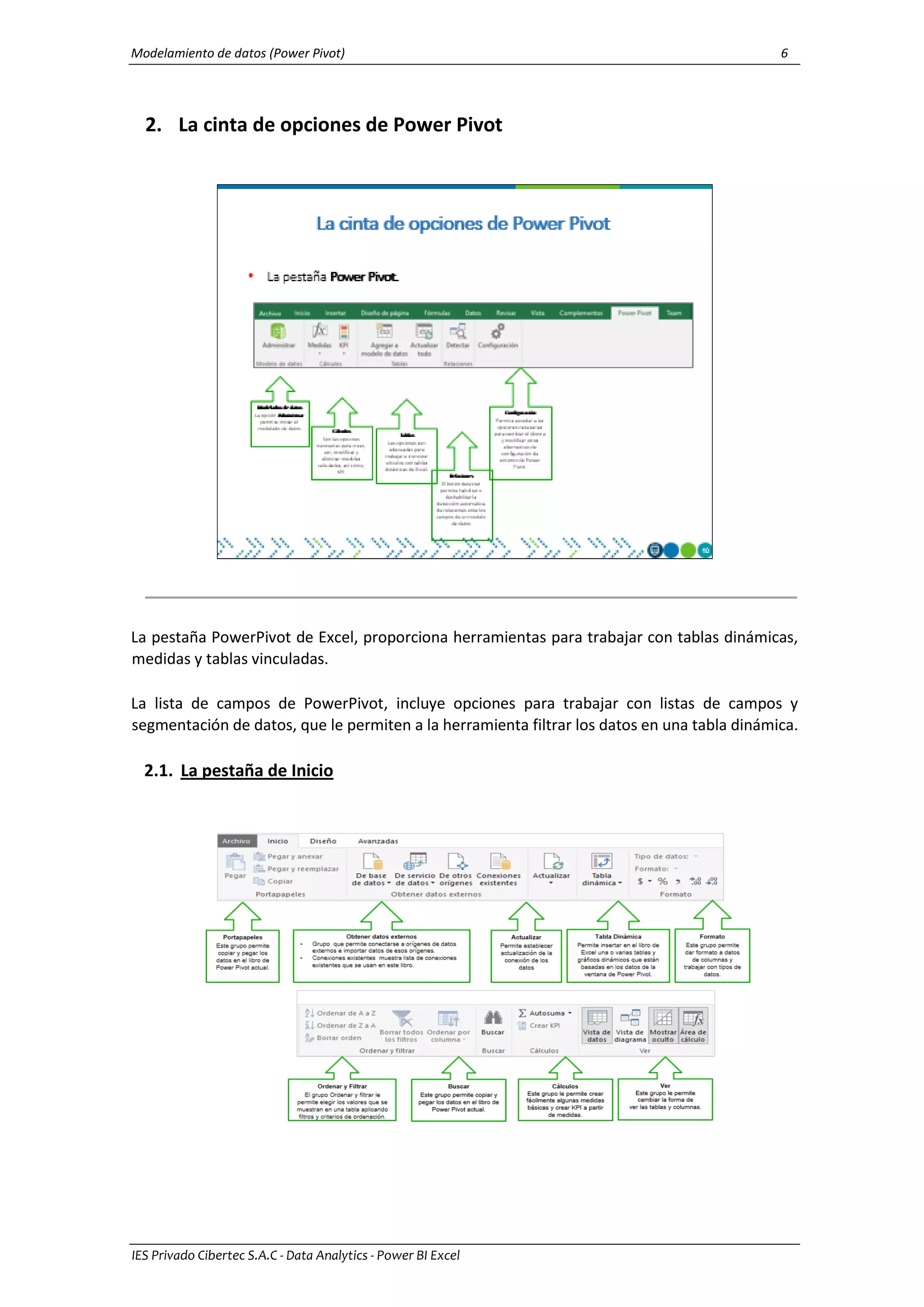 Modelamiento de datos (Power Pivot) 6
IES Privado Cibertec S.A.C - Data Analytics - Power BI Excel
2. La cinta de opciones de Power Pivot
La pestaña PowerPivot de Excel, proporciona herramientas para trabajar con tablas dinámicas,
medidas y tablas vinculadas.
La lista de campos de PowerPivot, incluye opciones para trabajar con listas de campos y
segmentación de datos, que le permiten a la herramienta filtrar los datos en una tabla dinámica.
2.1. La pestaña de Inicio
 