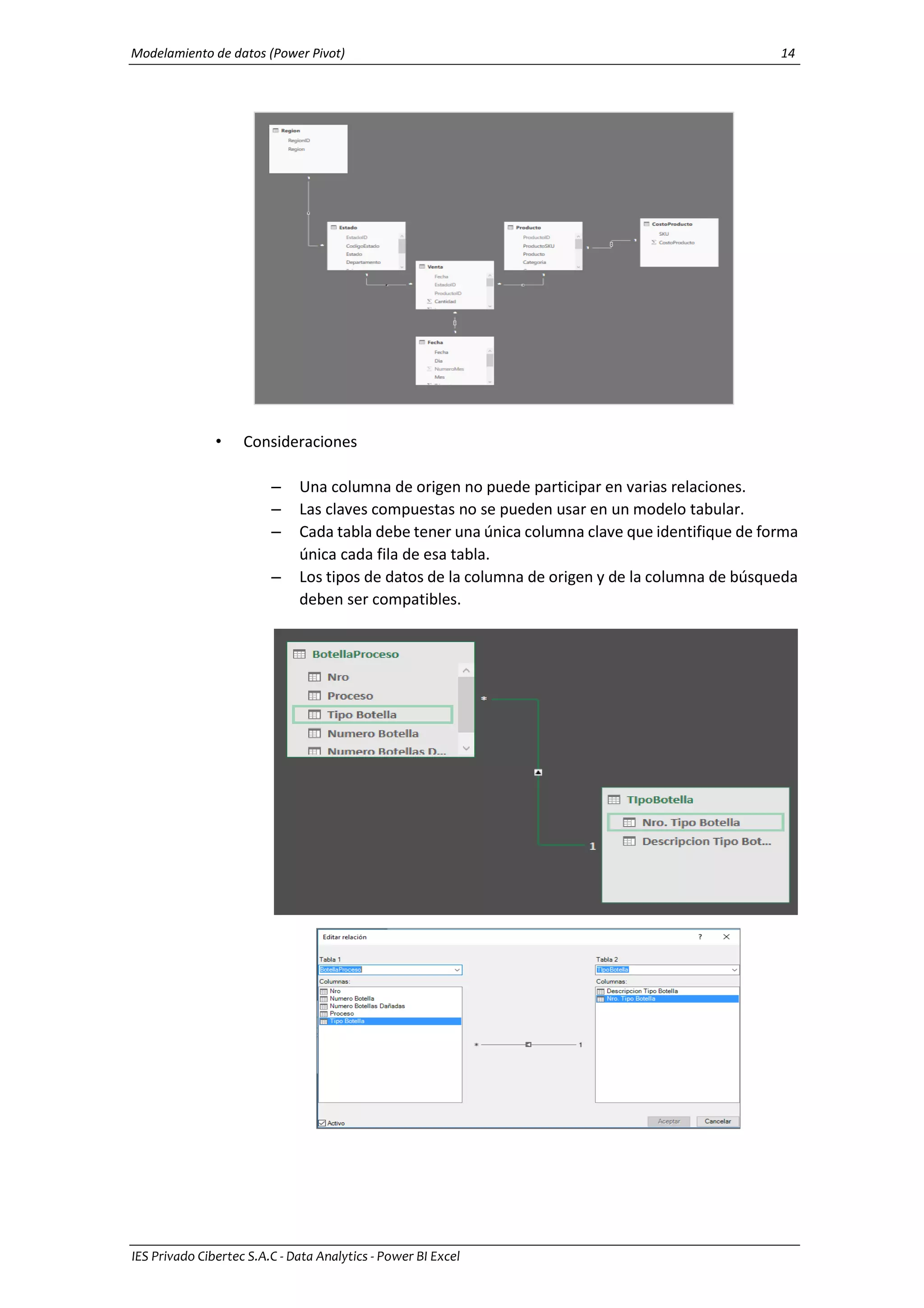 Modelamiento de datos (Power Pivot) 14
IES Privado Cibertec S.A.C - Data Analytics - Power BI Excel
• Consideraciones
– Una columna de origen no puede participar en varias relaciones.
– Las claves compuestas no se pueden usar en un modelo tabular.
– Cada tabla debe tener una única columna clave que identifique de forma
única cada fila de esa tabla.
– Los tipos de datos de la columna de origen y de la columna de búsqueda
deben ser compatibles.
 
