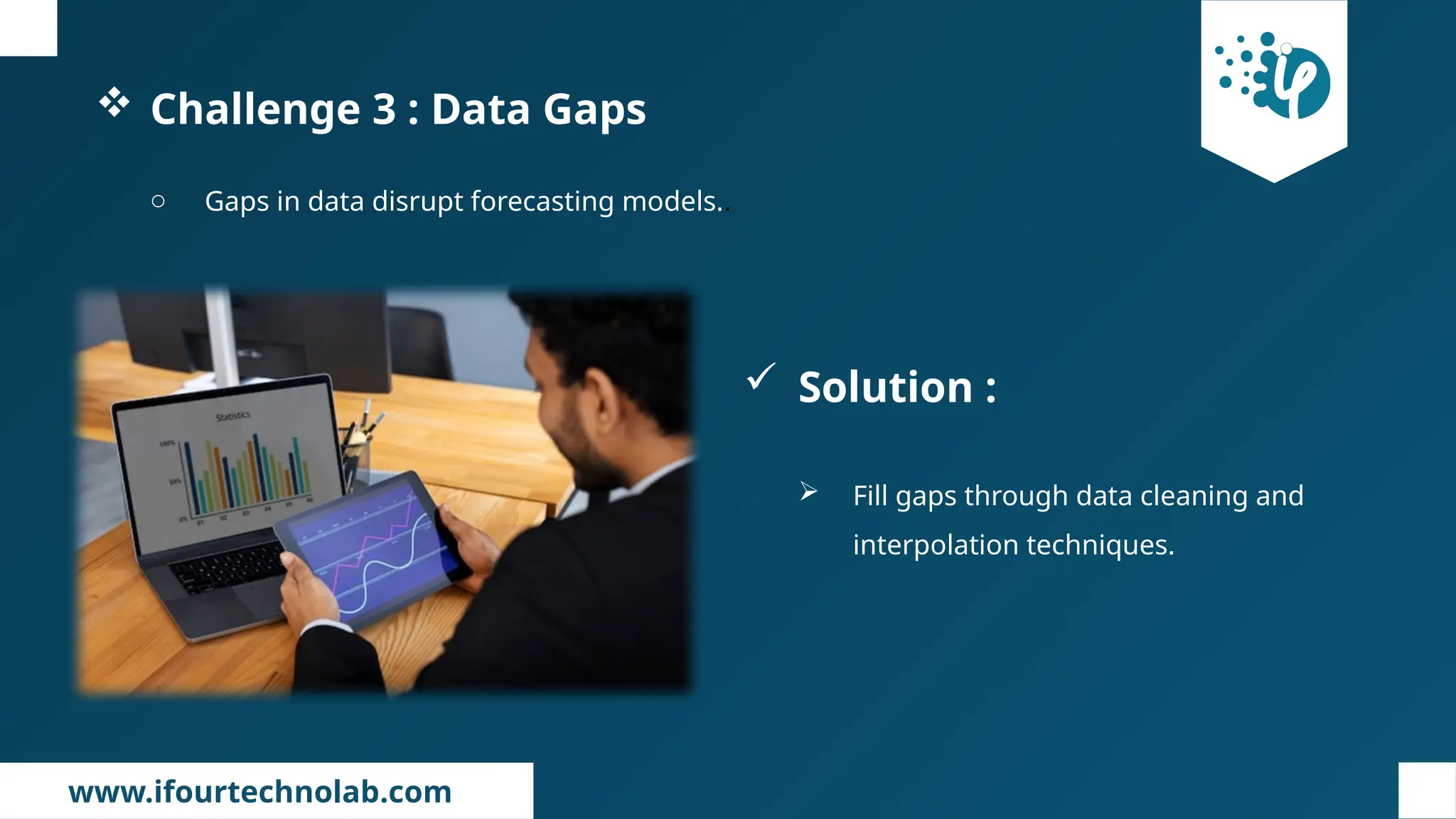 www.ifourtechnolab.com
 Challenge 3 : Data Gaps
o Gaps in data disrupt forecasting models..
 Solution :
 Fill gaps through data cleaning and
interpolation techniques.
 