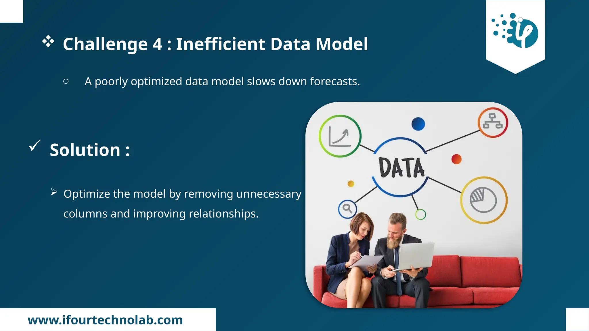 www.ifourtechnolab.com
 Challenge 4 : Inefficient Data Model
o A poorly optimized data model slows down forecasts.
 Solution :
 Optimize the model by removing unnecessary
columns and improving relationships.
 