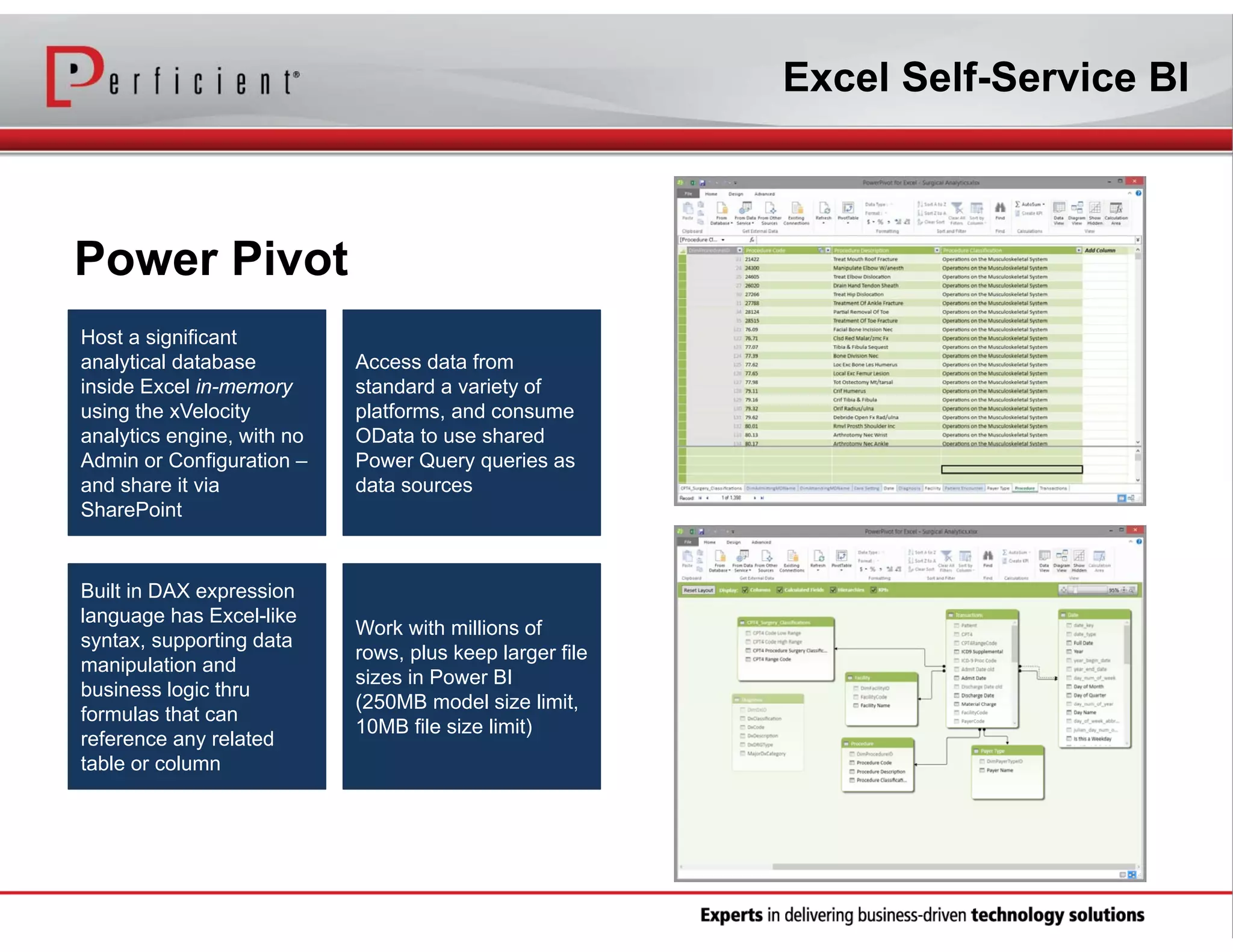 Excel Self-Service BI

Power Pivot
Host a significant
analytical database
inside Excel in-memory
using the xVelocity
analytics engine, with no
Admin or Configuration –
and share it via
SharePoint

Access data from
standard a variety of
platforms, and consume
OData to use shared
Power Query queries as
data sources

Built in DAX expression
language has Excel-like
syntax, supporting data
manipulation and
business logic thru
formulas that can
reference any related
table or column

Work with millions of
rows, plus keep larger file
sizes in Power BI
(250MB model size limit,
10MB file size limit)

 
