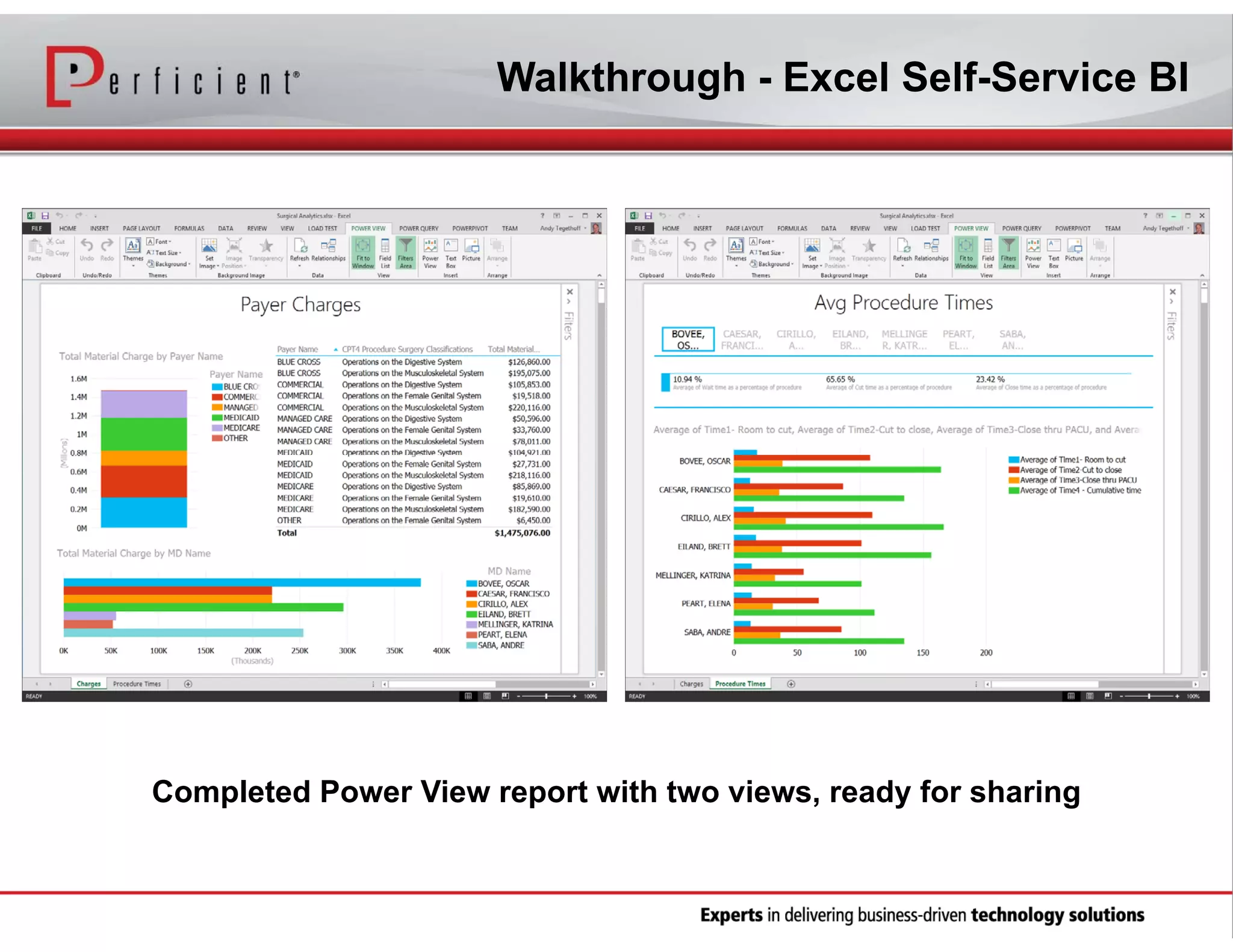 Walkthrough - Excel Self-Service BI

Completed Power View report with two views, ready for sharing

 