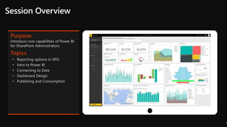 Power BI For SharePointAdminsSLC | PPT