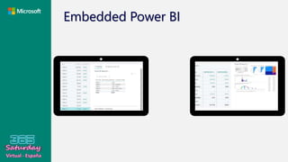 Embedded Power BI
• Predefined reports and
analysis.
• Easy way of sharing
reports and dashboards.
• Based on the workspac...