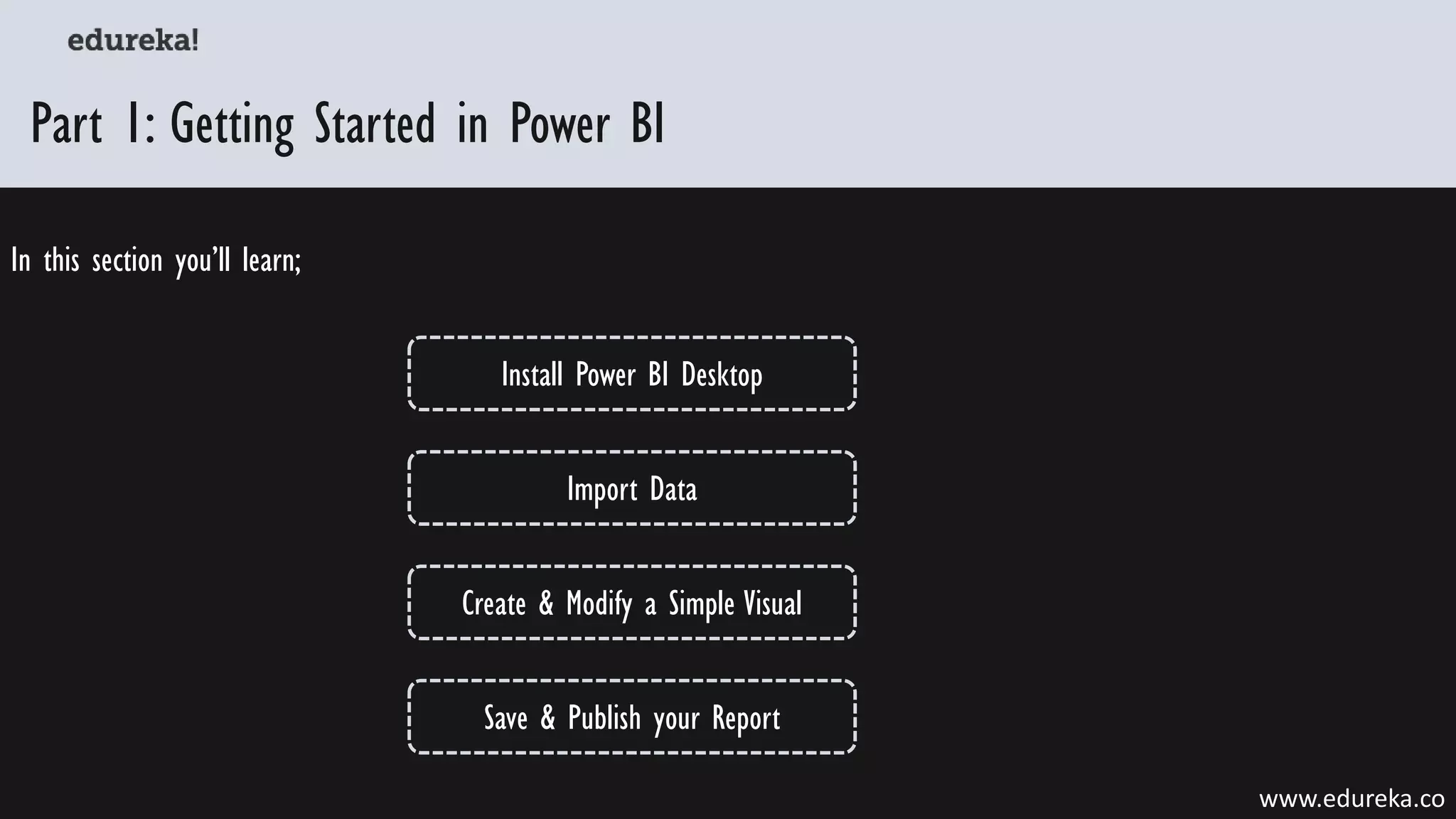 Power BI Full Course | Power BI Tutorial for Beginners | Edureka | PDF