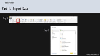 Power BI Full Course | Power BI Tutorial for Beginners | Edureka | PDF