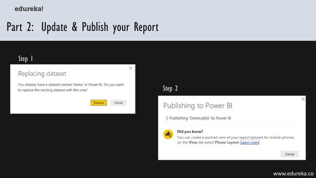 Power BI Full Course | Power BI Tutorial for Beginners | Edureka | PDF ...