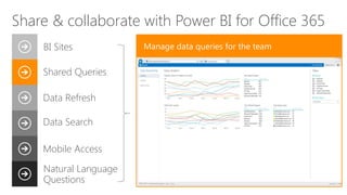 Share & collaborate with Power BI for Office 365
Shared Queries
Data Refresh
Data Search
Mobile Access
BI Sites
Natural La...
