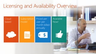 22
Pricing Shown is US Commercial ERP through the Microsoft Online Subscription Program.
Power BI
add-on Promo for
O365 E3...