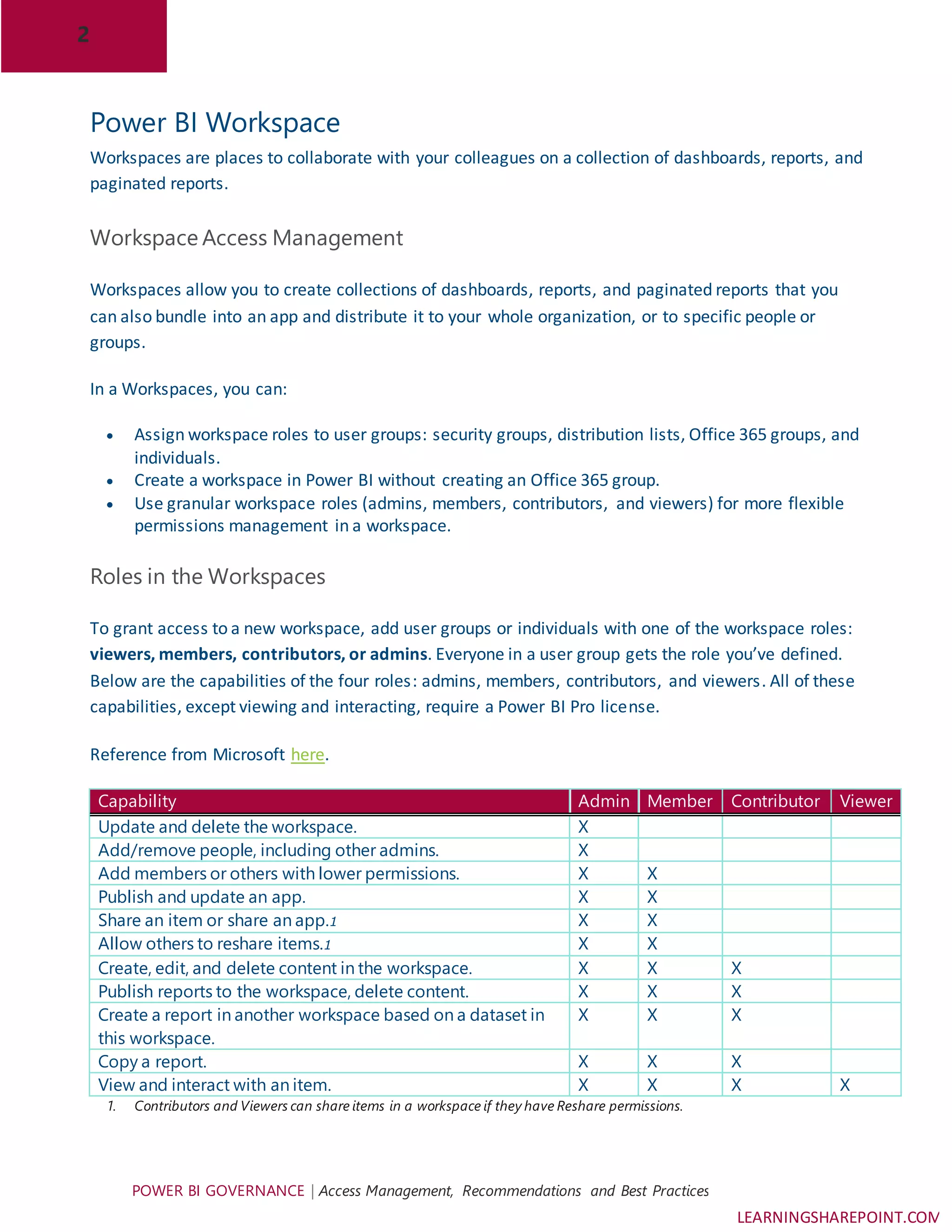 2
POWER BI GOVERNANCE | Access Management, Recommendations and Best Practices
LEARNINGSHAREPOINT.COM
Power BI Workspace
Workspaces are places to collaborate with your colleagues on a collection of dashboards, reports, and
paginated reports.
Workspace Access Management
Workspaces allow you to create collections of dashboards, reports, and paginated reports that you
can also bundle into an app and distribute it to your whole organization, or to specific people or
groups.
In a Workspaces, you can:
 Assign workspace roles to user groups: security groups, distribution lists, Office 365 groups, and
individuals.
 Create a workspace in Power BI without creating an Office 365 group.
 Use granular workspace roles (admins, members, contributors, and viewers) for more flexible
permissions management in a workspace.
Roles in the Workspaces
To grant access to a new workspace, add user groups or individuals with one of the workspace roles:
viewers, members, contributors, or admins. Everyone in a user group gets the role you’ve defined.
Below are the capabilities of the four roles: admins, members, contributors, and viewers. All of these
capabilities, except viewing and interacting, require a Power BI Pro license.
Reference from Microsoft here.
Capability Admin Member Contributor Viewer
Update and delete the workspace. X
Add/remove people, including other admins. X
Add members or others with lower permissions. X X
Publish and update an app. X X
Share an item or share an app.1 X X
Allow others to reshare items.1 X X
Create, edit, and delete content in the workspace. X X X
Publish reports to the workspace, delete content. X X X
Create a report in another workspace based on a dataset in
this workspace.
X X X
Copy a report. X X X
View and interact with an item. X X X X
1. Contributors and Viewers can share items in a workspace if they have Reshare permissions.
 
