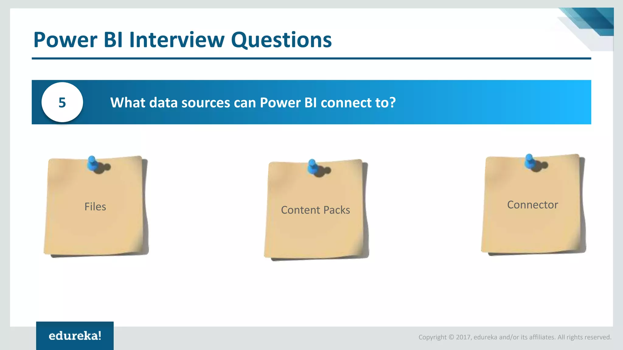 Power BI Interview Questions and Answers | Power BI Certification ...