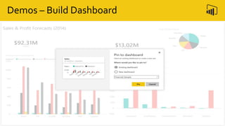 Demos – Pin New Chart to Dashboard via
Search
 