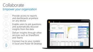 Power BI introduction to data analysis .pptx