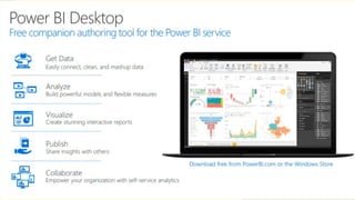 Power BI introduction to data analysis .pptx