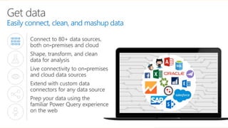 Power BI introduction to data analysis .pptx