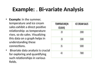 Power Bi Introduction & DV Lab exp-1.pptx