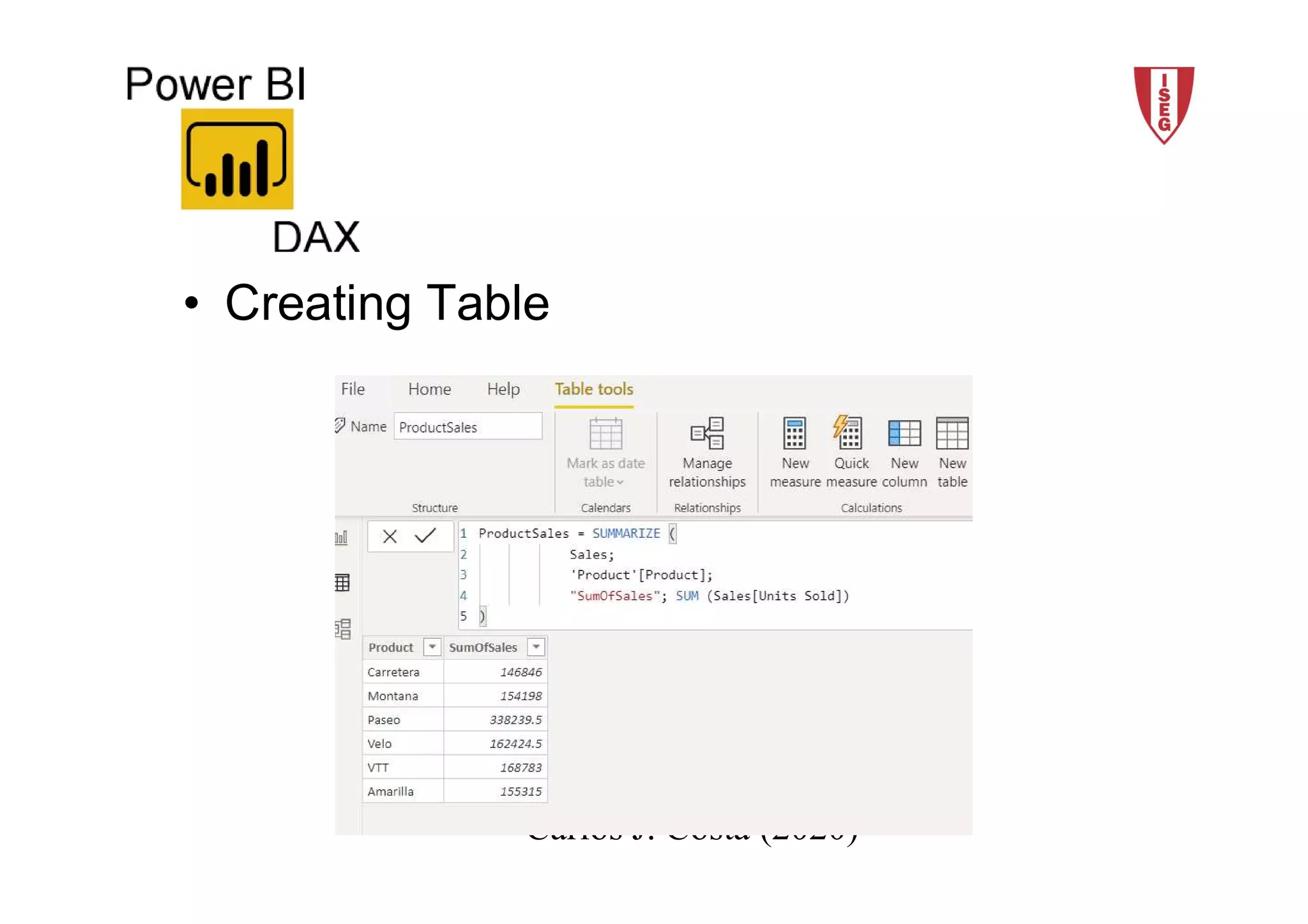 2018/19 6Carlos J. Costa (ISEG)
Carlos J. Costa (2020)
• Creating Table
 