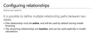 Configuring relationships
Advanced options
It is possible to define multiple relationship paths between two
tables
 One relationship must be active, and will be used by default during model
browsing
 The remaining relationships are inactive, and can be used explicitly in model
calculations
 