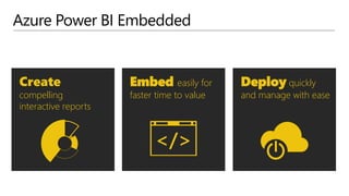 Azure Power BI Embedded
Embed easily for
faster time to value
Create
compelling
interactive reports
Deploy quickly
and manage with ease
 