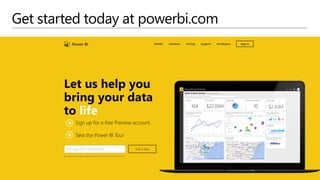 Get started today at powerbi.com
Sign up for a free Preview account
Take the Power BI Tour
 