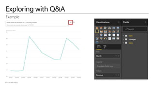 Exploring with Q&A
Example
 