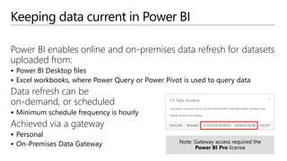 Keeping data current in Power BI
Power BI enables online and on-premises data refresh for datasets
uploaded from:
 Power BI Desktop files
 Excel workbooks, where Power Query or Power Pivot is used to query data
Data refresh can be
on-demand, or scheduled
 Minimum schedule frequency is hourly
Achieved via a gateway
 Personal
 On-Premises Data Gateway
 
