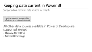 Keeping data current in Power BI
Supported on-premises data sources for refresh
All other data sources available in Power BI Desktop are
supported, except:
 Hadoop file (HDFS)
 Microsoft Exchange
 