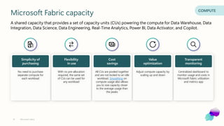 Microsoft Fabric capacity COMPUTE
A shared capacity that provides a set of capacity units (CUs) powering the compute for Data Warehouse, Data
Integration, Data Science, Data Engineering, Real-Time Analytics, Power BI, Data Activator, and Copilot.
Simplicity of
purchasing
No need to purchase
separate compute for
each workload
Flexibility
in use
With no pre-allocation
required, the same set
of CUs can be used for
any workload
Cost
savings
All CUs are pooled together
and are not locked to an idle
workload. Smoothing on
compute usage also allows
you to size capacity closer
to the average usage than
the peaks
Value
optimization
Adjust compute capacity by
scaling up and down
Transparent
monitoring
Centralized dashboard to
monitor usage and costs in
Microsoft Fabric utilization
and metrics app
10 Microsoft Fabric
 
