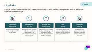 OneLake STORAGE
A single unified SaaS data lake that comes automatically provisioned with every tenant without additional
infrastructure to manage
Simplicity of
purchasing
Automatically provisioned
single storage service for
all workloads
Single source
of truth
Bring in data from anywhere
and reduce costs from
data duplication by
virtualizing your cross-cloud
data in OneLake
Maximize data
investments
Allows linking your existing
third-party storage systems
natively and makes it
available to Microsoft Fabric
analytics workloads
Open
access
Open format democratizes
access to multiple analytical
engines, reducing additional
resources needed to set up
Simplified
security
Simplified security,
governance, and data
discovery in one place
to reduce maintenance
overhead
14 Microsoft Fabric
 