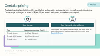 OneLake pricing STORAGE
OneLake is a data lake built into Microsoft Fabric and provides a single place to store all organizational data.
Data storage is charged at a rate of $ per GB per month and priced uniquely across regions.
Data Storage
Type Pay-as-you-go price at West US 2
OneLake storage $0.023 per GB/month
OneLake BCDR storage $0.0414 per GB/month
OneLake cache $0.2 per GB/month
Data Transfer & Internet Egress
Cross-region data transfer network charges may apply based on
source/destination of each storage access. Learn more at the
Bandwidth Pricing.
Note: OneLake cache is billed for KQL cache storage and Data Activator data retained.
15 Microsoft Fabric
 