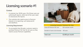 Context
A customer has 100 BI users, 50 of those users are
authoring BI reports, while rest of the users need
to view/access the reports.
The customer also needs access to Premium
features in its reporting, such advanced AI
and dataflows.
Licensing Requirement
To accomplish their BI goals, customer needs to
purchase Premium Per User for all users as they
need to access Premium capabilities.
Licensing scenario #1
Licensing Scenario: Premium Per User
Power BI Premium Per User $20 user/per month
Number of users to be licensed 100 users
Total cost $2,000 per month
 